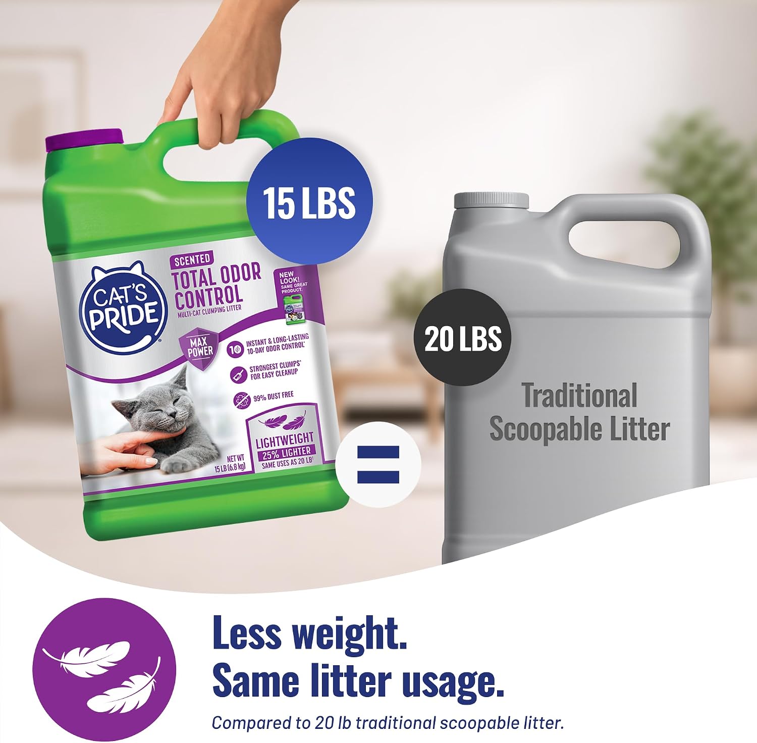 Cat's Pride Total Odor Control, Max Power, Clumping Litter Scented 15lb