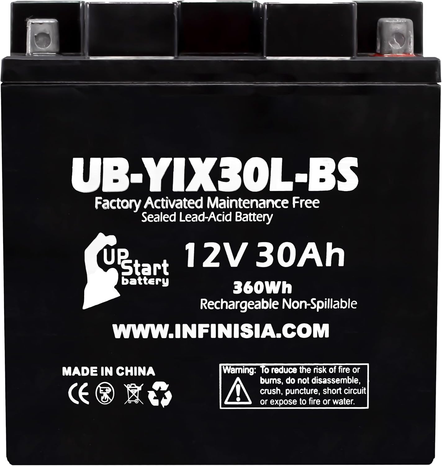 YIX30L-BS 12V 30Ah Battery for Moto Guzzi V7, 2014 Polaris Ranger