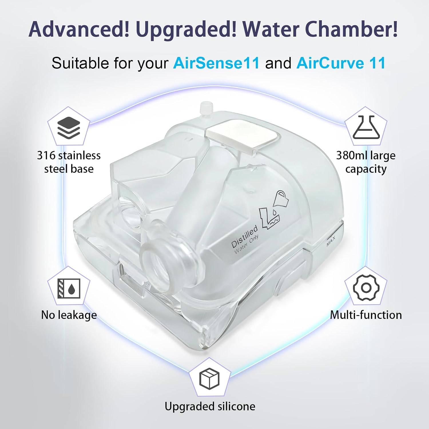 Water Chamber Adapter for ResMed AirSense 11 and AirCurve 11 Series Machines, Compatible with So Clean Water Tank Machines