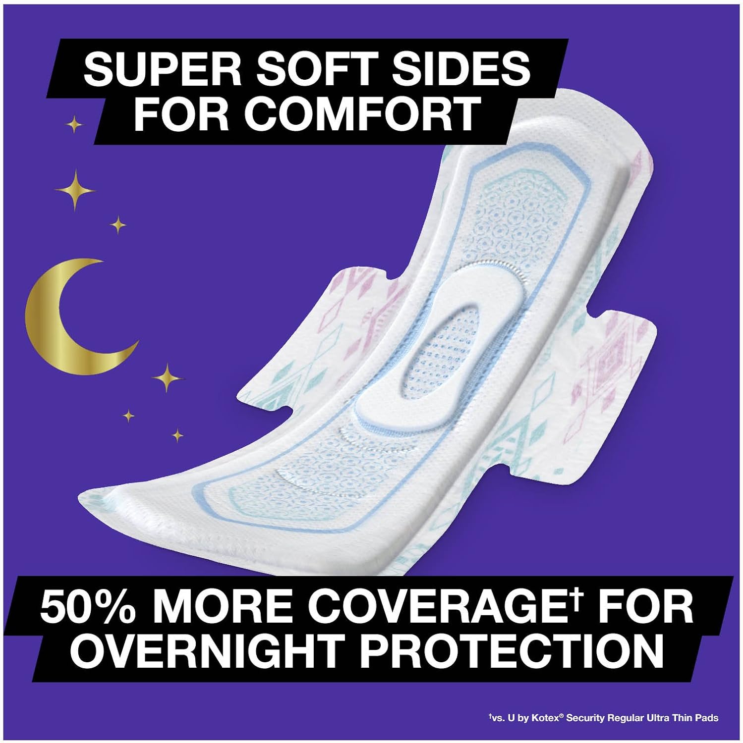 U by Kotex AllNighter Ultra Thin Overnight Pads with Wings, Fragrance-Free, 6 Packs of 14 Pads (84 Pads Total)