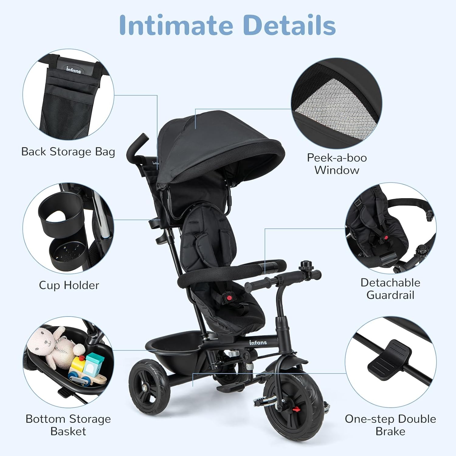 INFANS Kids Tricycle, 6 in 1 Stroll Trike with Adjustable Push Handle, Removable Canopy, Retractable Foot Plate, Lockable Pedal, Detachable Guardrail, Suitable for 10 Months to 5 Years (Blue)