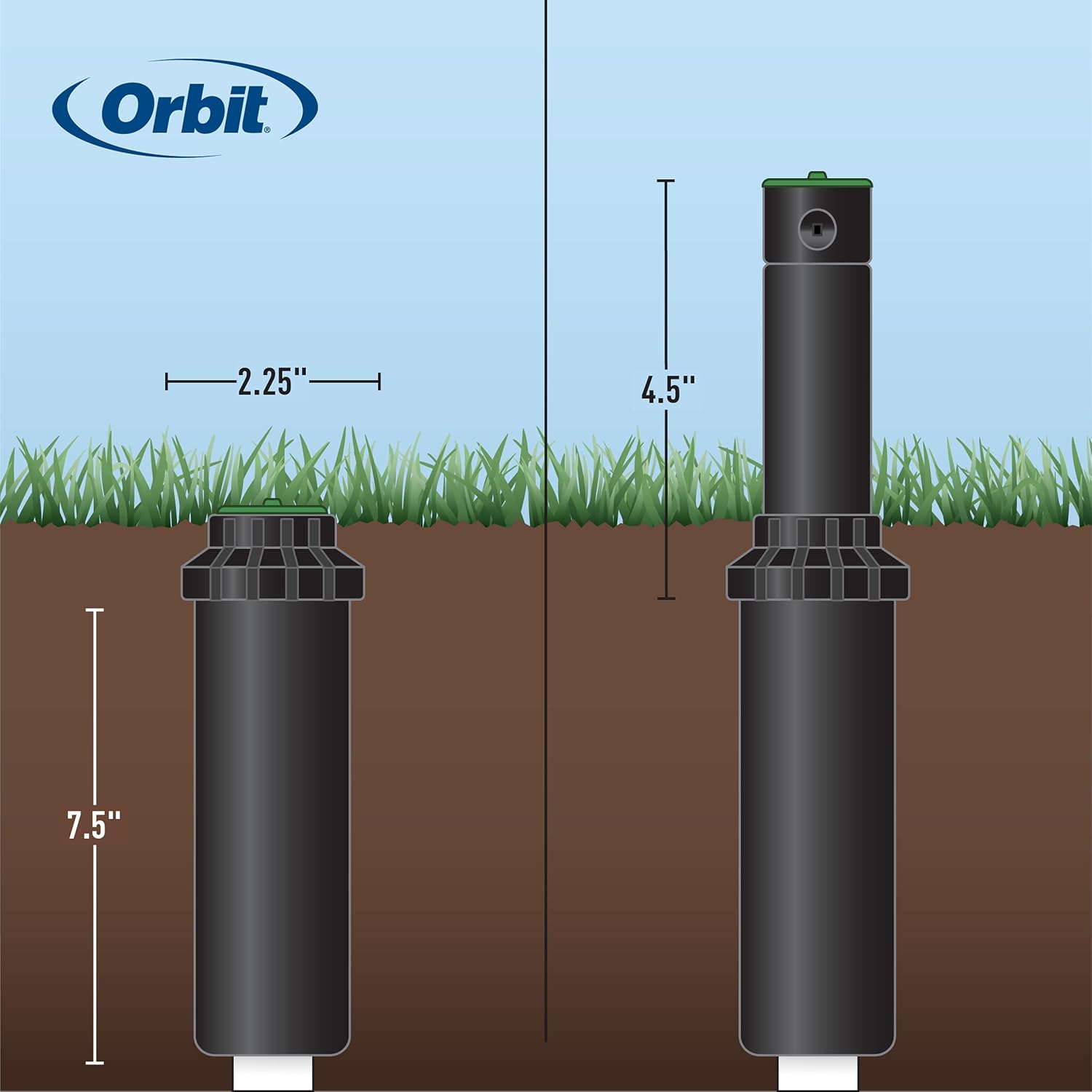 Orbit 55461 Voyager Screw Top Gear Drive Rotor Water Sprinkler Head