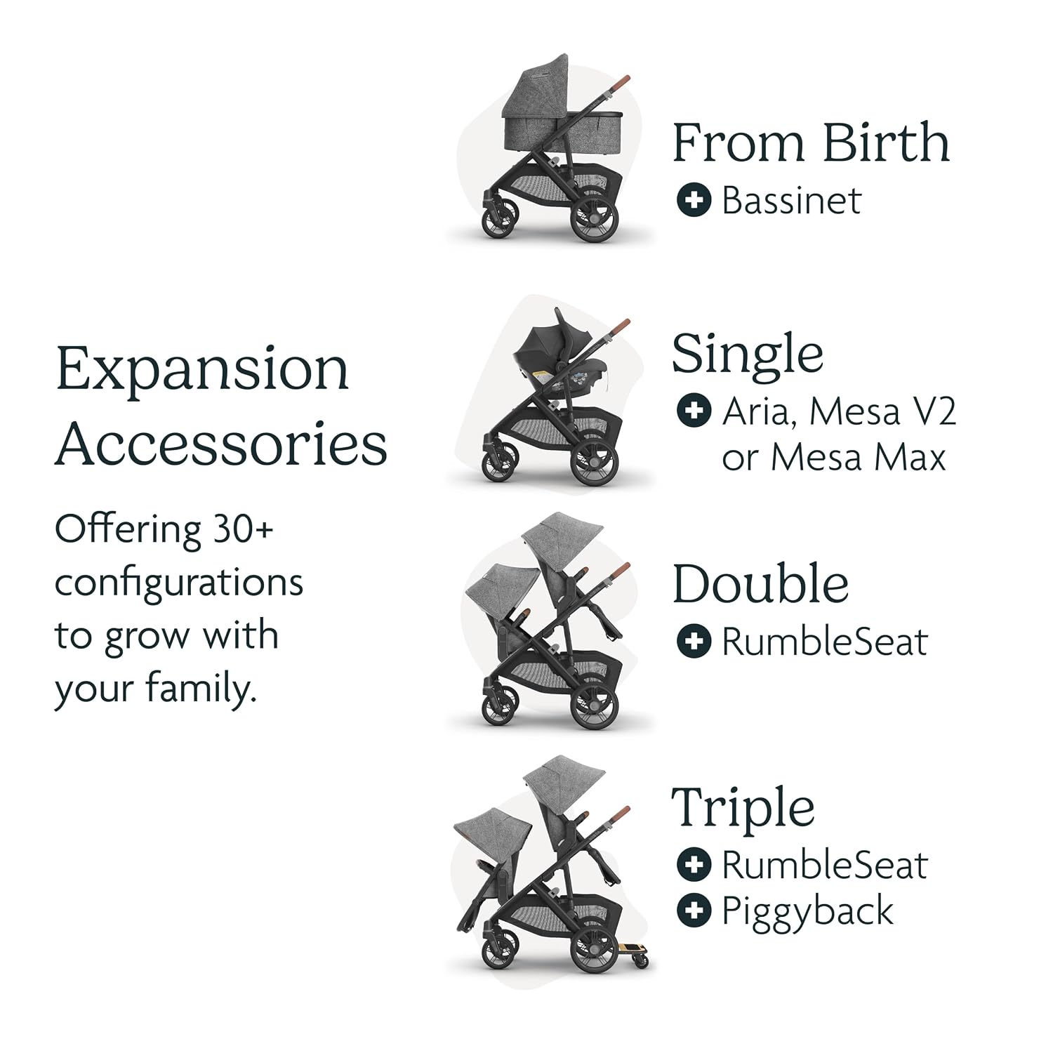 UPPAbaby Vista V3 Convertible Single-to-Double Stroller - Jake