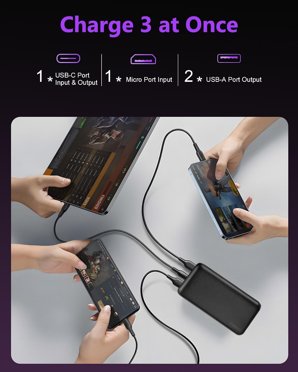 Miady 2-Pack Portable Charger 22.5W Power Bank 20000mAh Travel Battery Pack