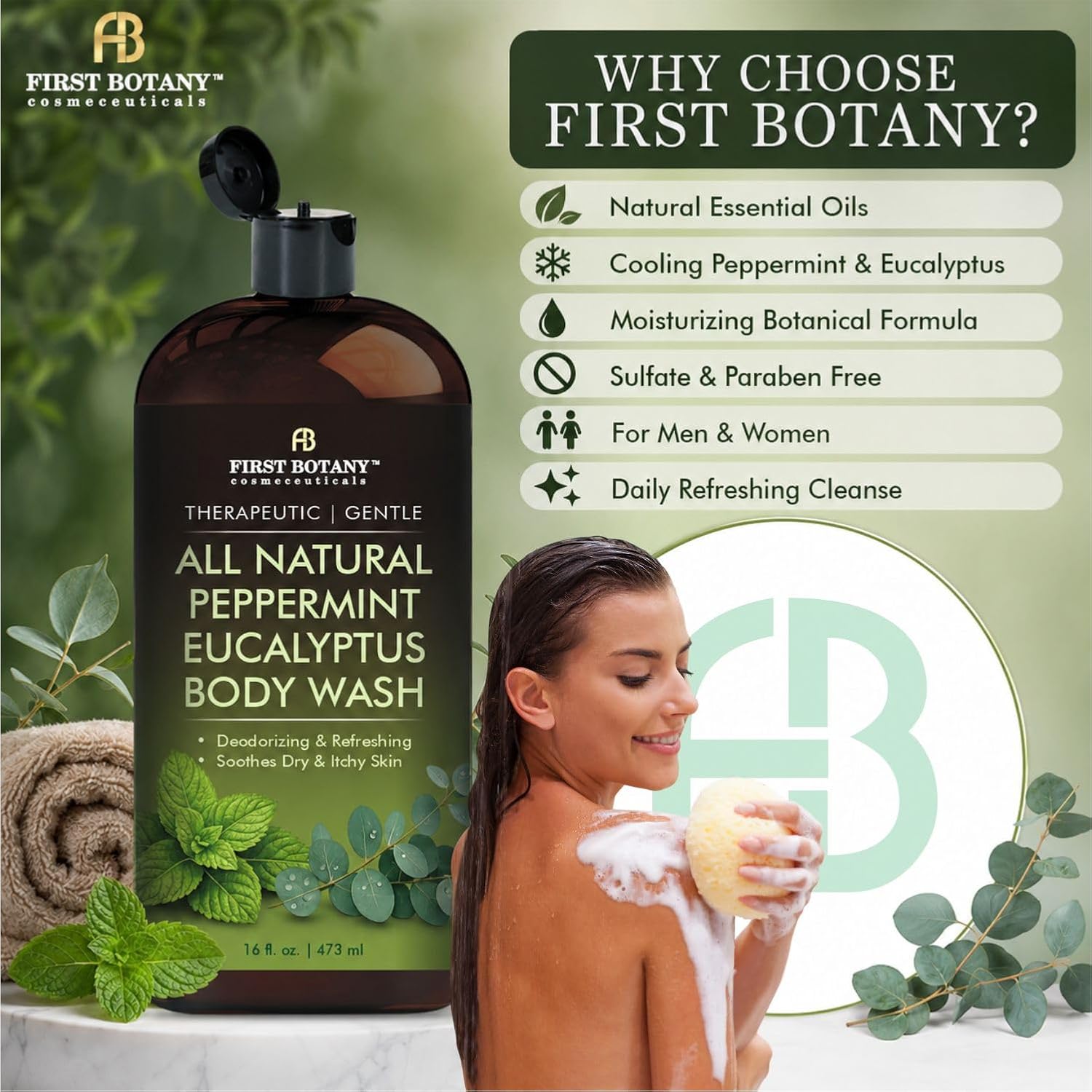 Tea Tree Eucalyptus Body Wash & Skin Cleanser for Women & Men, 16 Fl Oz