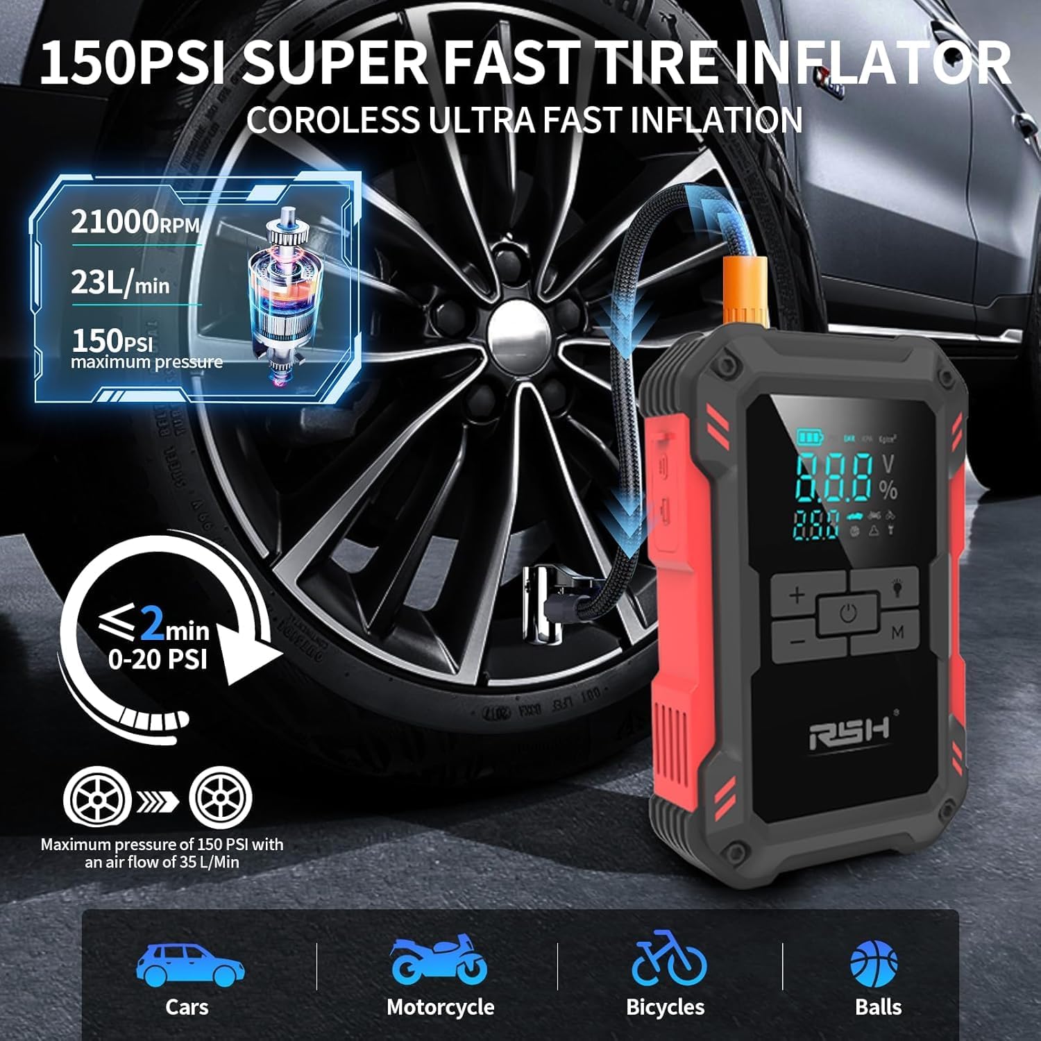 RSH Car Jump Starter with Air Compressor 4000A Peak Battery Jump Starter 14.8V, 150PSI Inflator Auto Booster 15000mAh Jump Box (up to 10L Gas