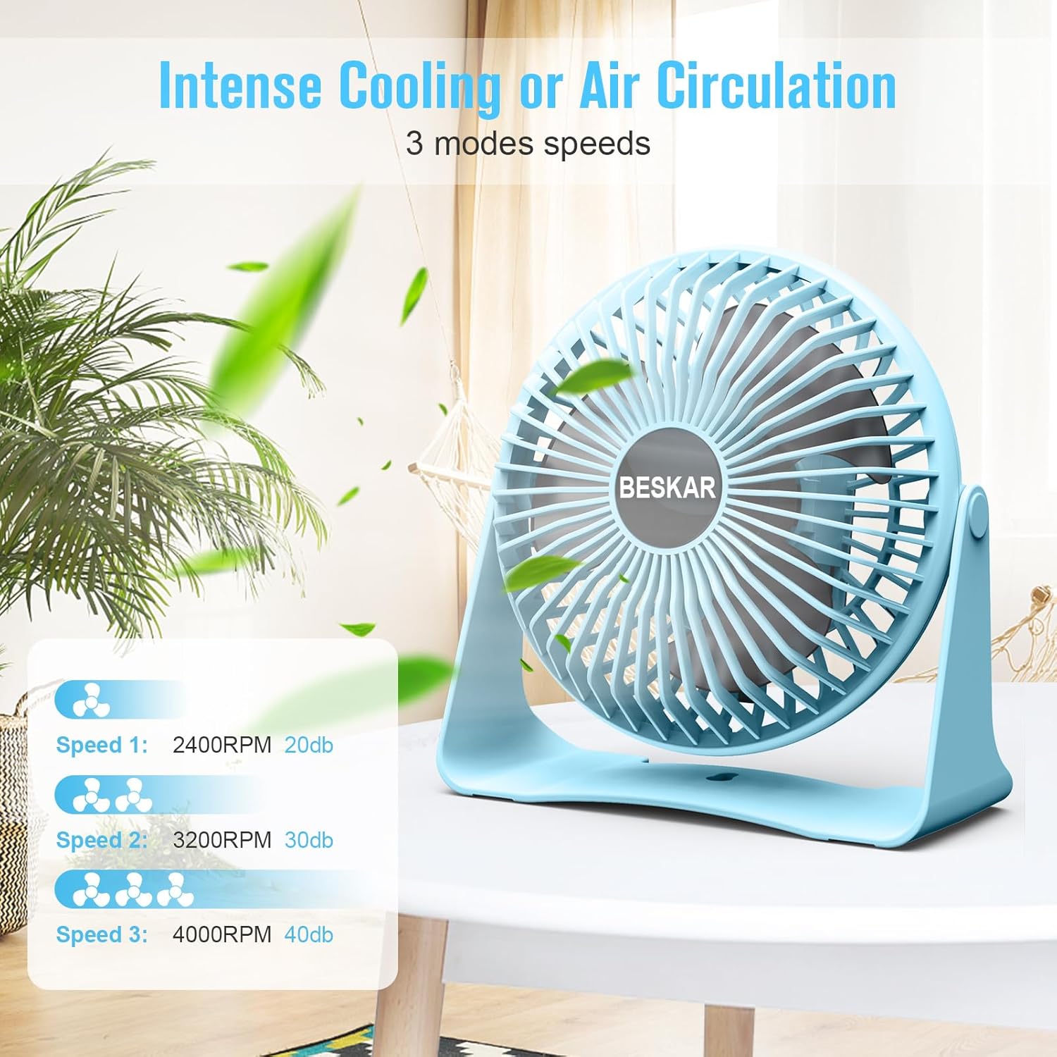 BESKAR USB Small Desk Fan, Portable Table Fans with 3 Speeds Strong Airflow