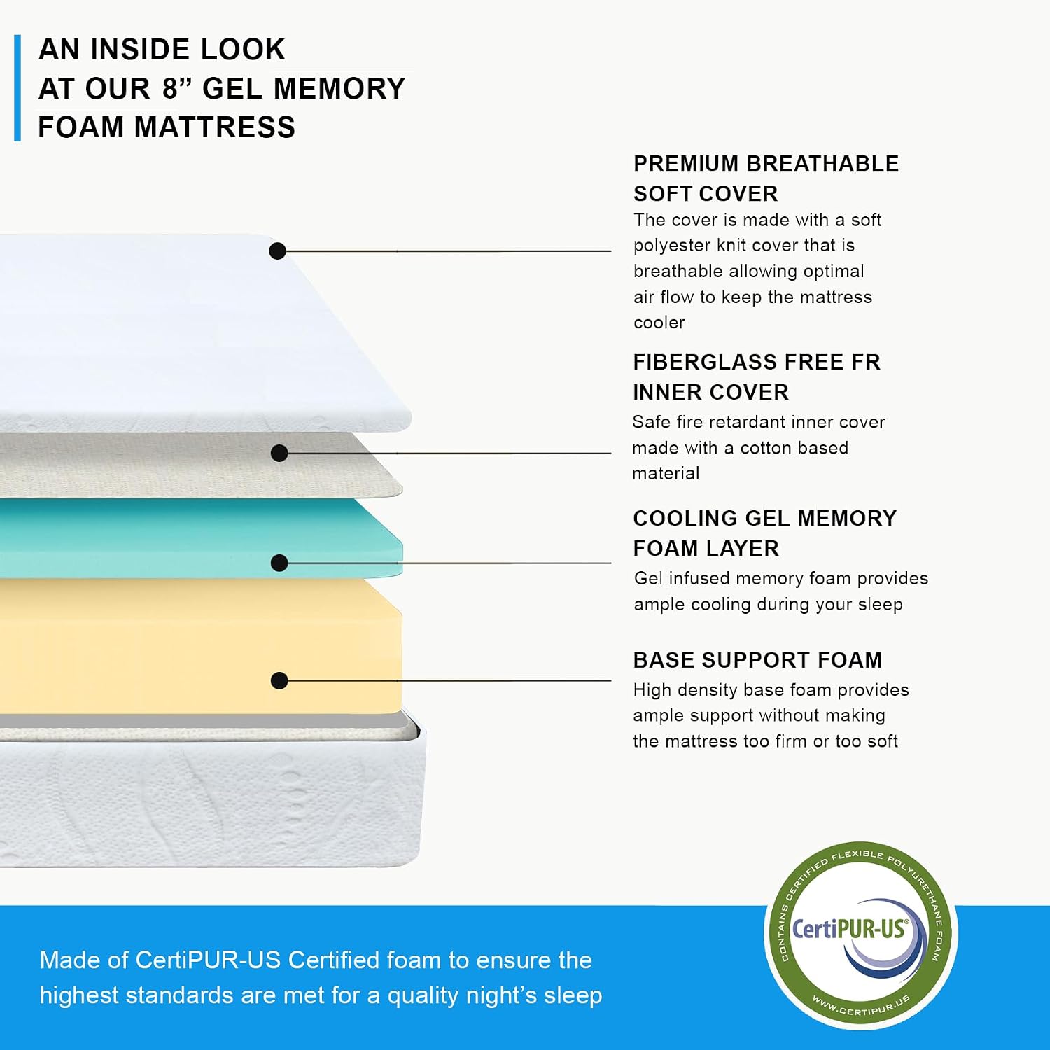 Irvine Home Collection Twin XL Adjustable Bed Base | Dual Massage | USB Ports | Zero Gravity | Anti-Snore | Memory Positions | Under Bed Lighting