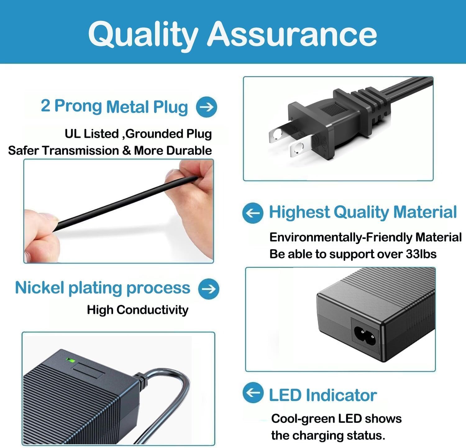 ETL Listed 12V AC Adapter Compatible with Arcade1up Pacman Game All Riser Ginfinity Cocktail Table RYJ0136 RYJ0136PAU9/8/7/6/5/4/3/2/1/0