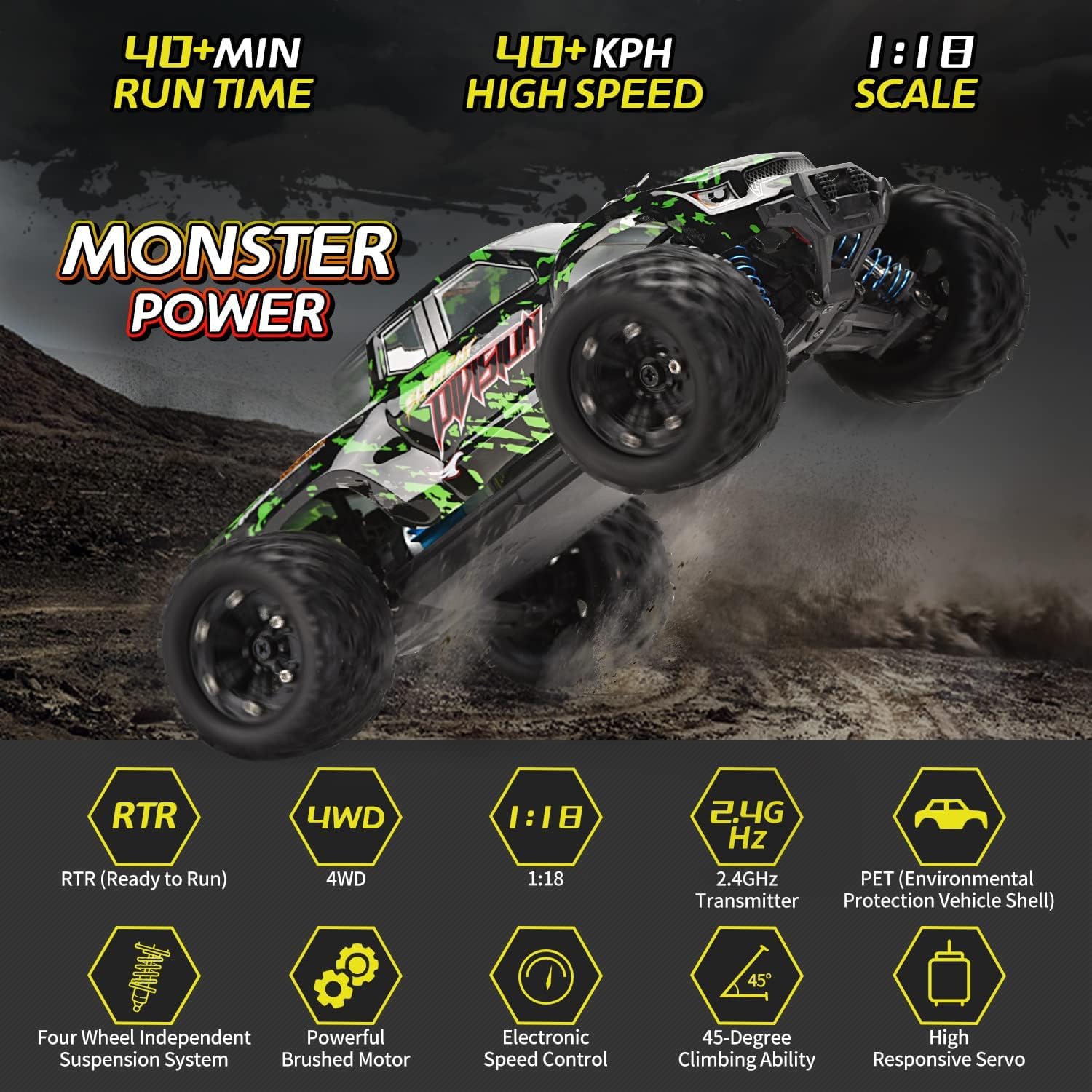 TENSSENX 1:18 Scale All Terrain RC Cars, 40KPH High Speed 4WD Remote Control Car with 2 Rechargeable Batteries, 4X4 Off Road Monster Truck