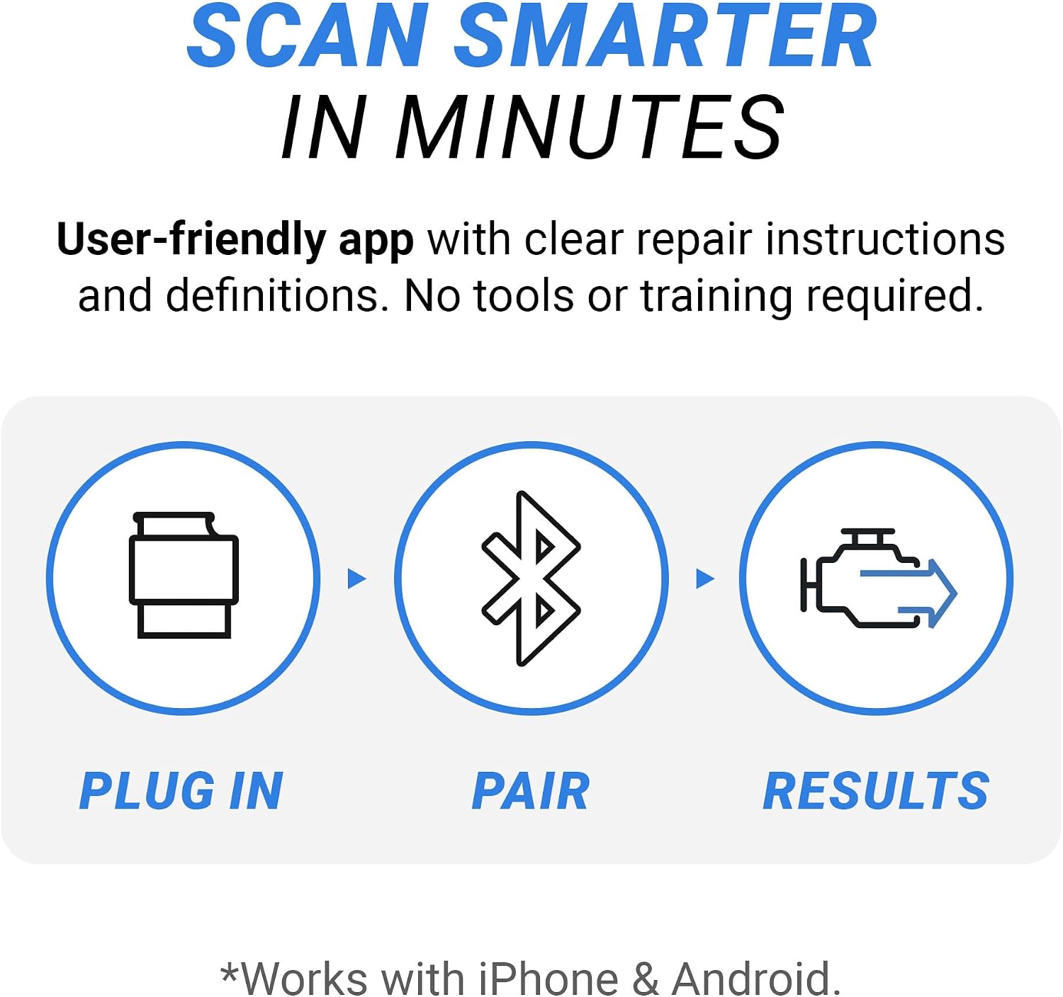 BlueDriver OBD2 Scanner Bluetooth, No Subscription, ABS SRS TPMS | OBDII Diagnostic Scan Tool, Car Scanner & Code Reader, iPhone & Android, Check Engine, Repair Reports, Vehicles 1996+