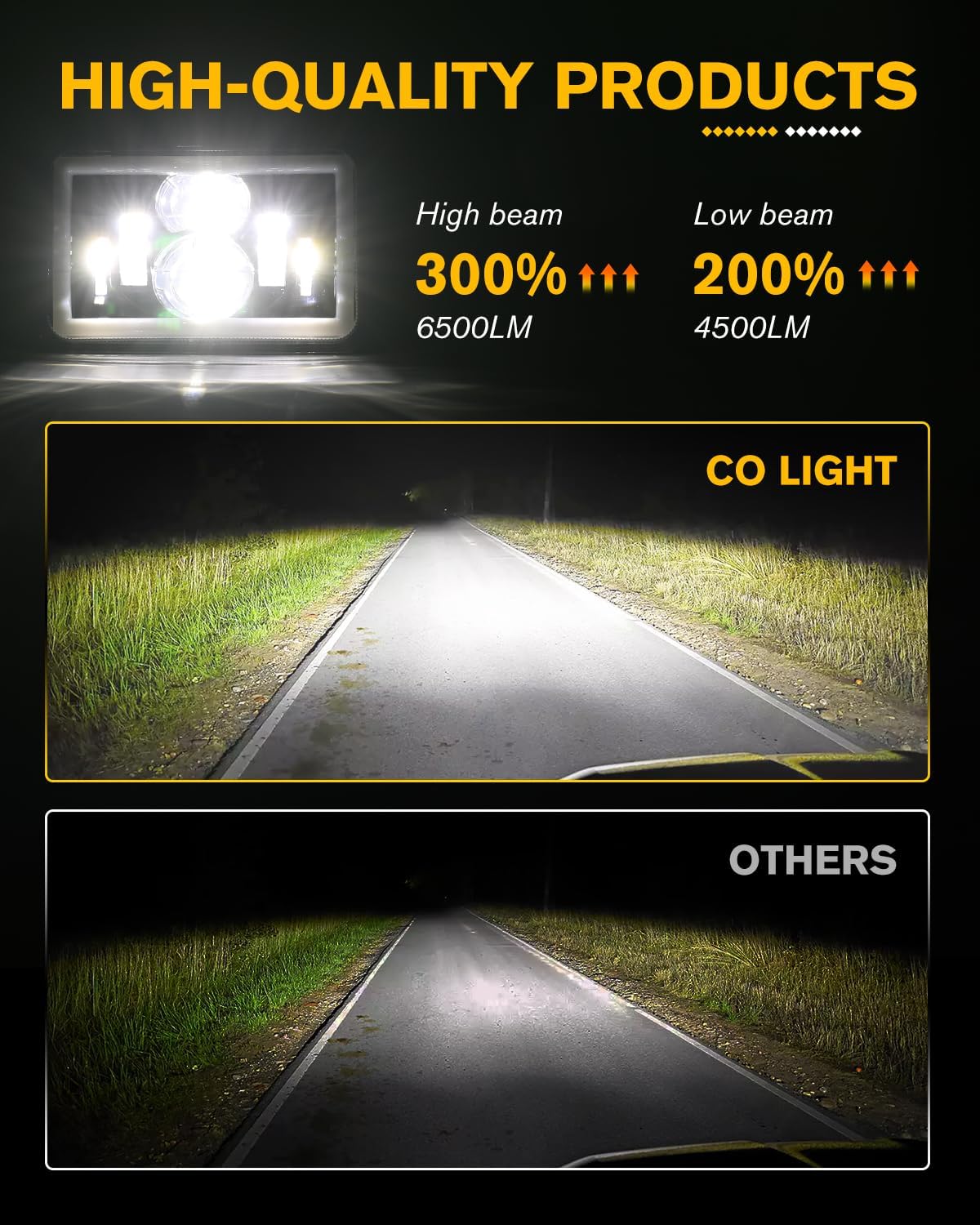 CO LIGHT 2PCS 7x6 5x7 LED Headlights, Angel Eyes Cool Halo, White & Amber DRL with Turn Signal