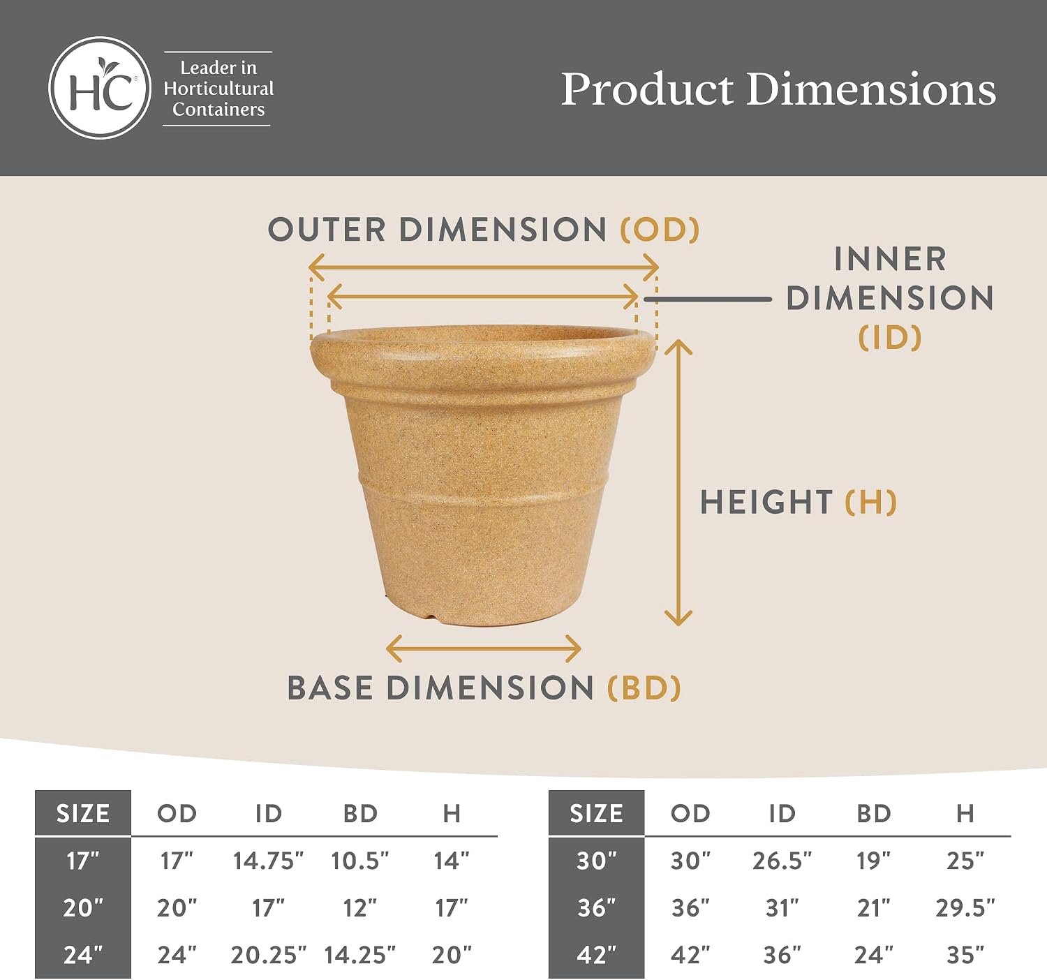 The HC Companies Terrazzo Large Round Plastic Plant Pot w/Rolled Rim - Lightweight & UV Resistant Gardening Pot for Herbs & More - Outdoor & Indoor Plant Pots w/Drainage (17” Black)