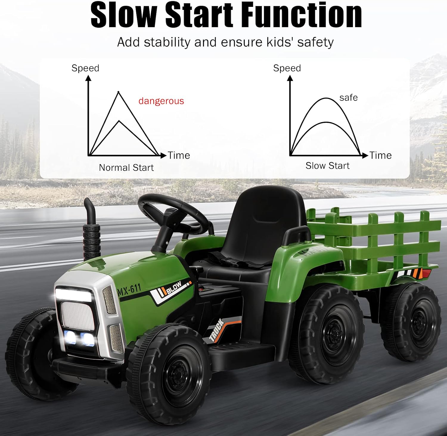 Costzon Ride on Tractor with Detachable Trailer, Kids' Electric Vehicles w/3-Gear-Shift Ground Loader, Wireless Design & USB, 7 LED Headlights