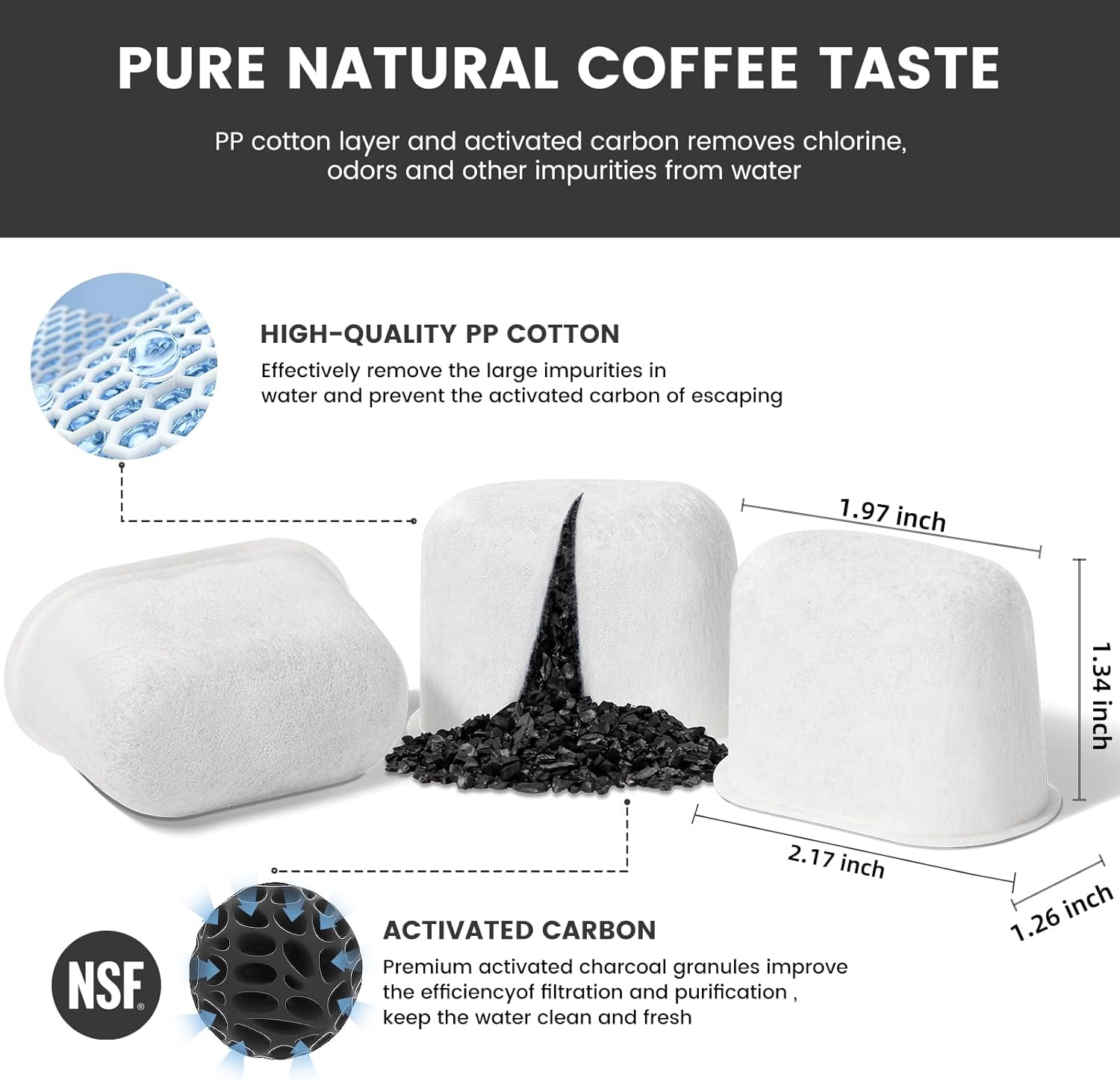 Possiave 12-Pack Water Filters Compatible with Breville BWF100 Machines