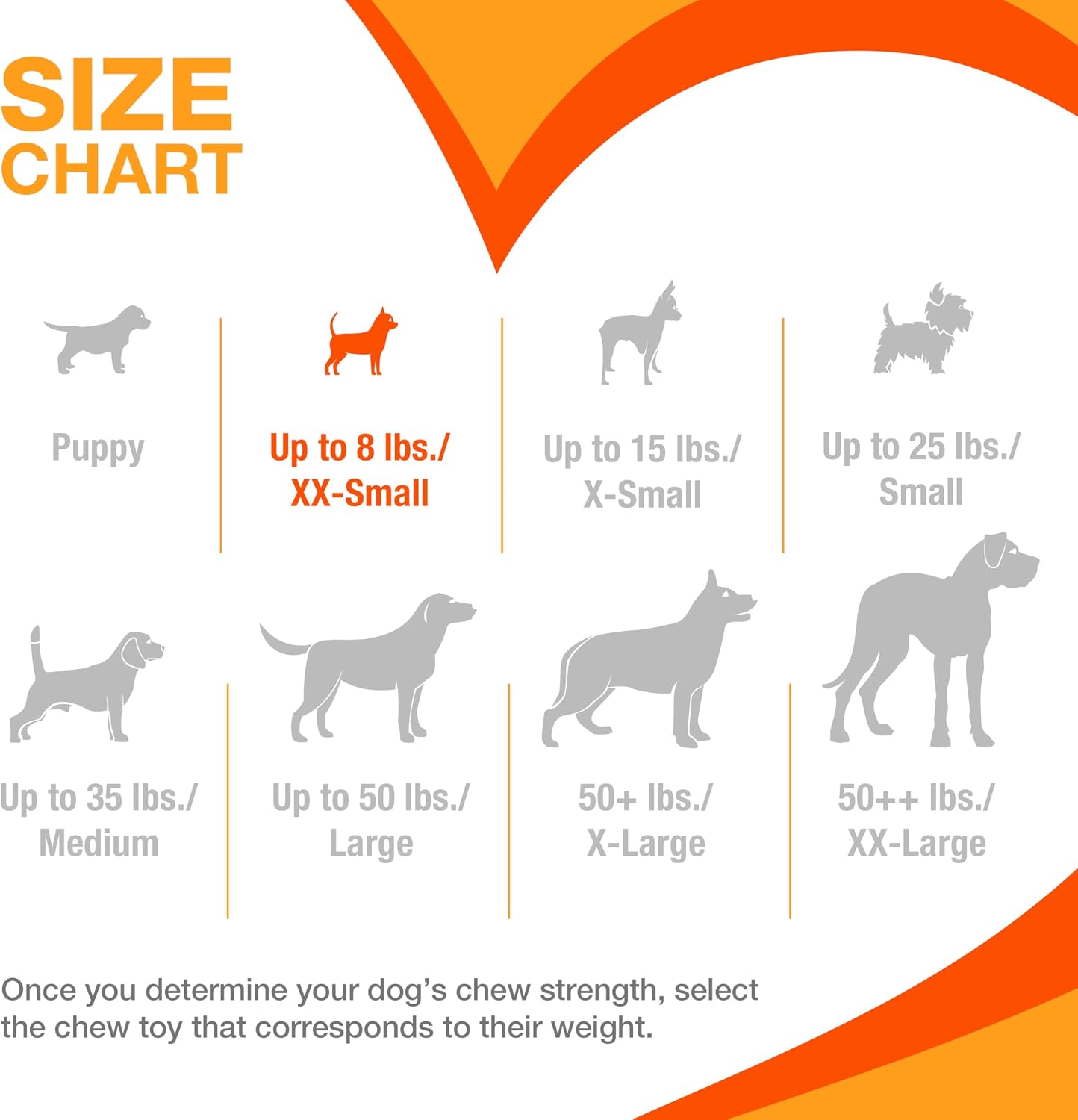 Nylabone Flexi Chew Tiny Gumabone Dog Chew Toys, XX-Small, 2 Count | Peanut butter & bacon flavor, x-small breeds, flexible material, fill with treats