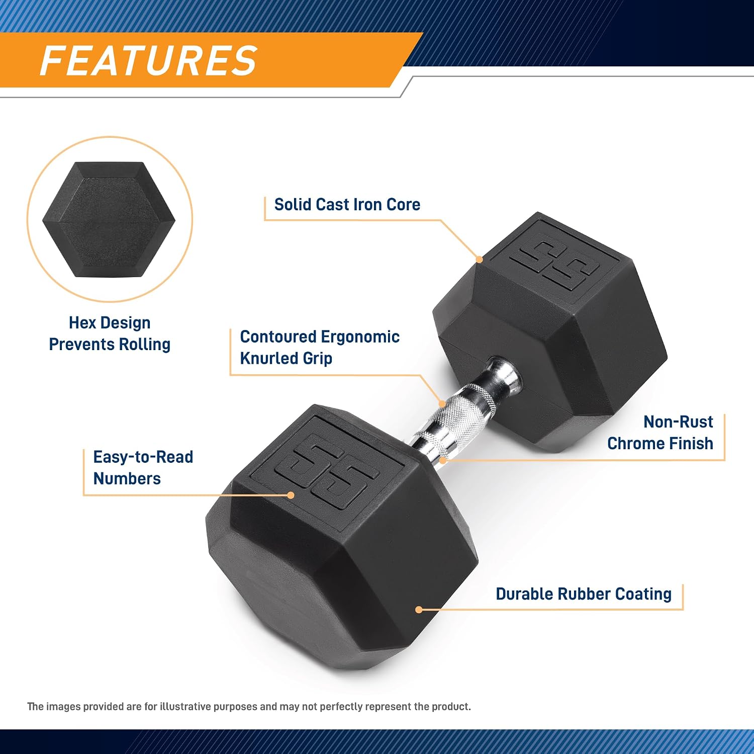 Marcy Classic Rubber Hex Dumbbell with Knurled Grip for Strength Training and Bodybuilding, 5lb - 50lb Single Dumbbell for Exercise & Fitness, Sold Individually