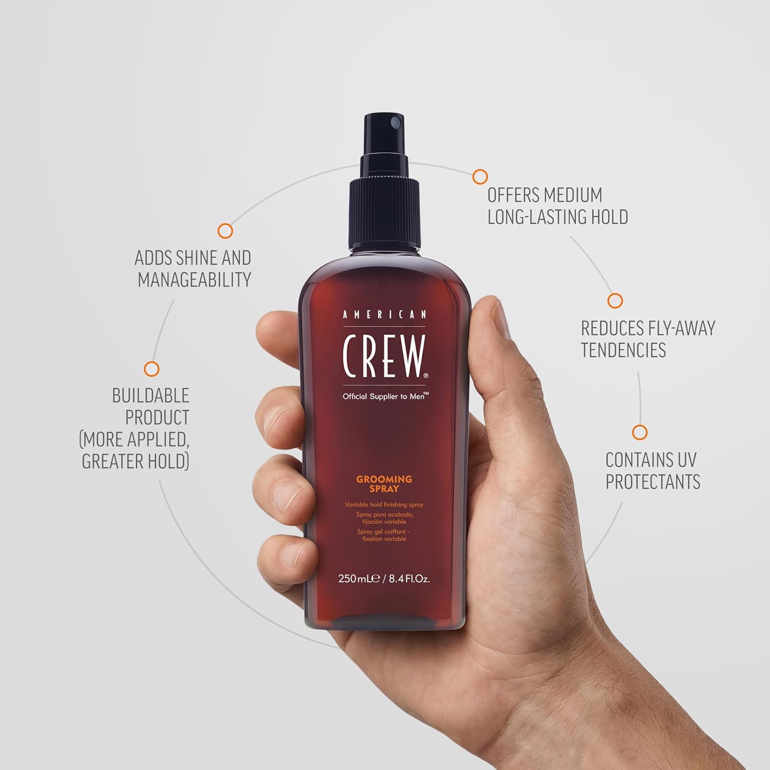 American Crew Men's Grooming Spray, Variable Hold