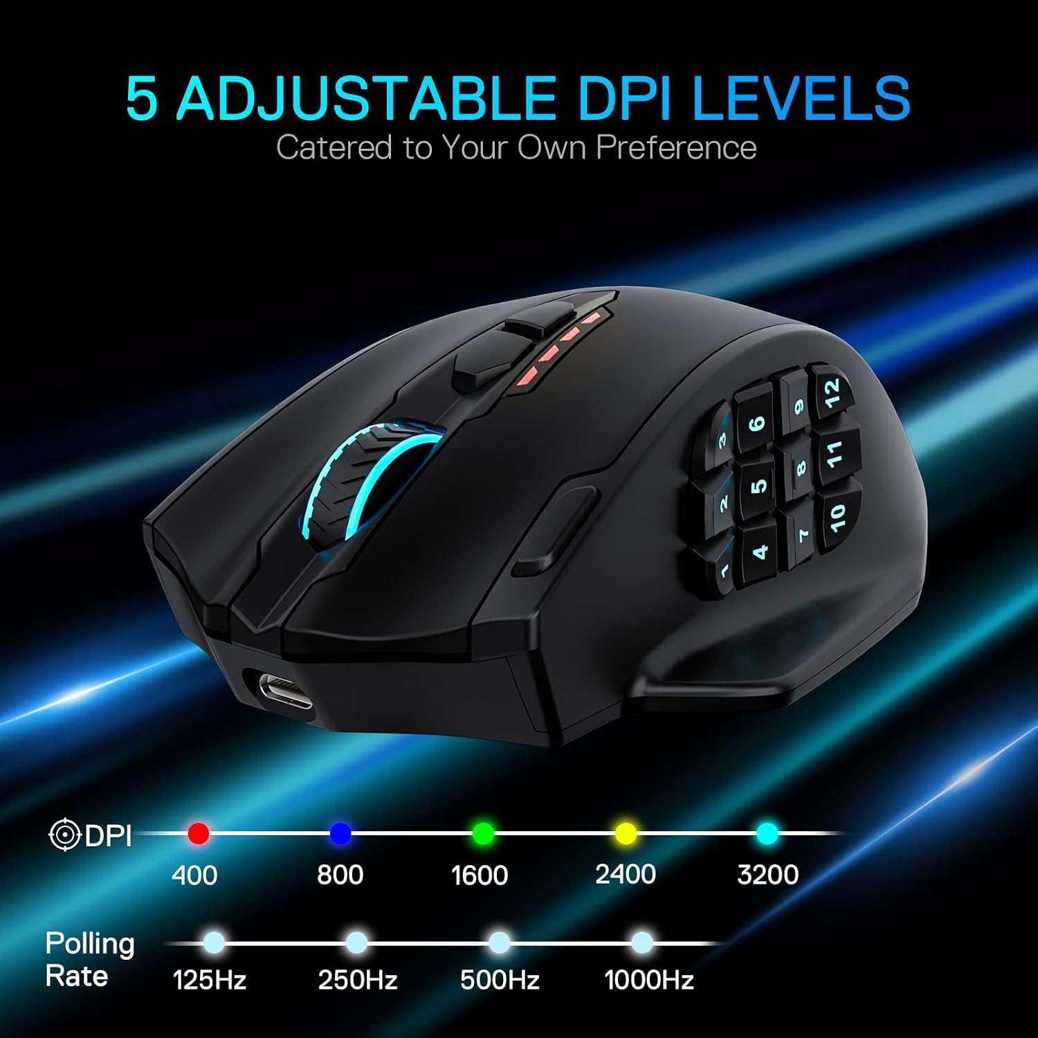Redragon M908 Wired MMO RGB Gaming Mouse 12400 DPI Remapping Keys | Stable Lag-Free Connection, Redefine Keybinding Macro, Vibing Backlight, Ergonomic Grip Body Comfort