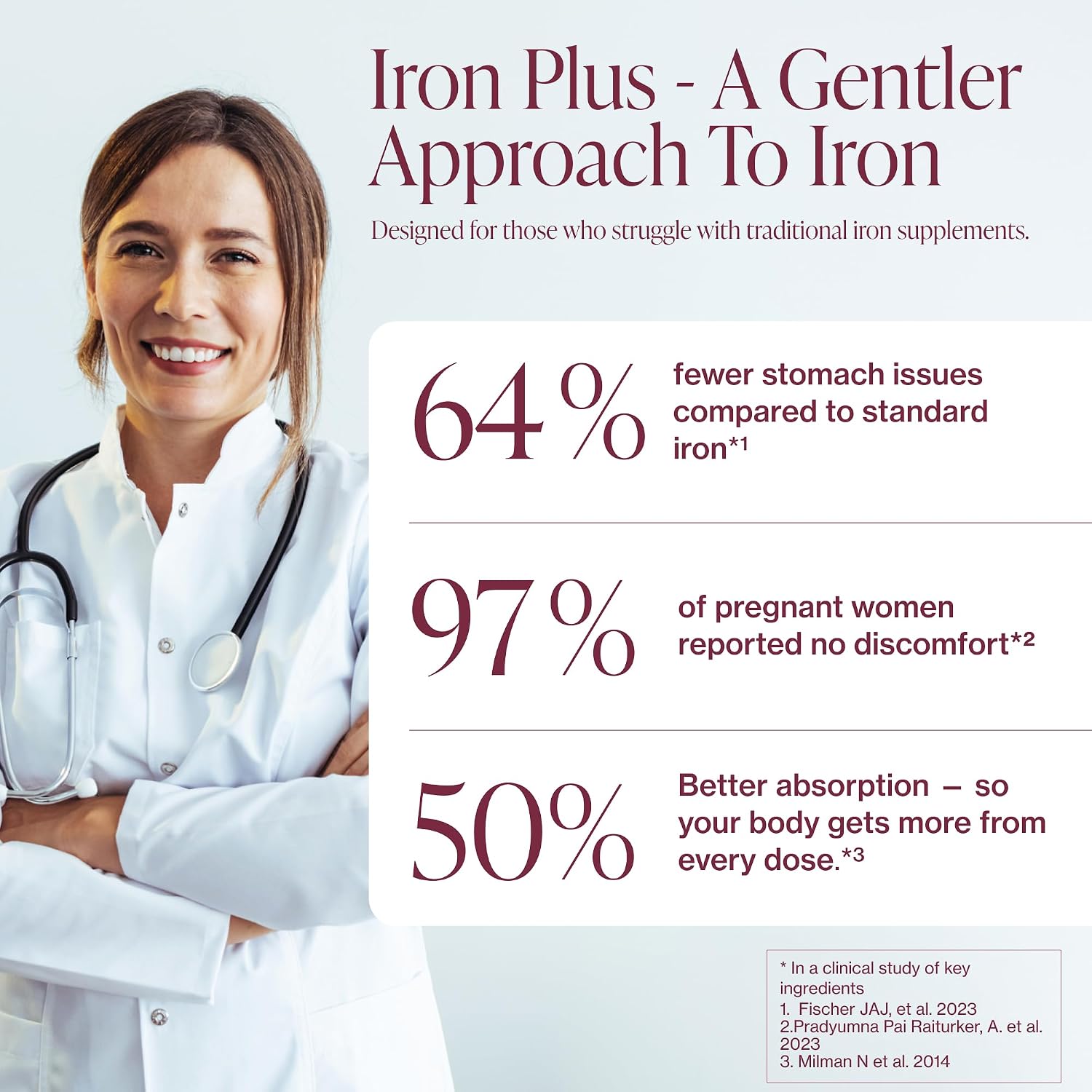 Iron Supplement for Women, Gentle Iron Bisglycinate 25mg, 120 Count | With vitamin C, B6, B12 & folic acid, supports iron deficiency