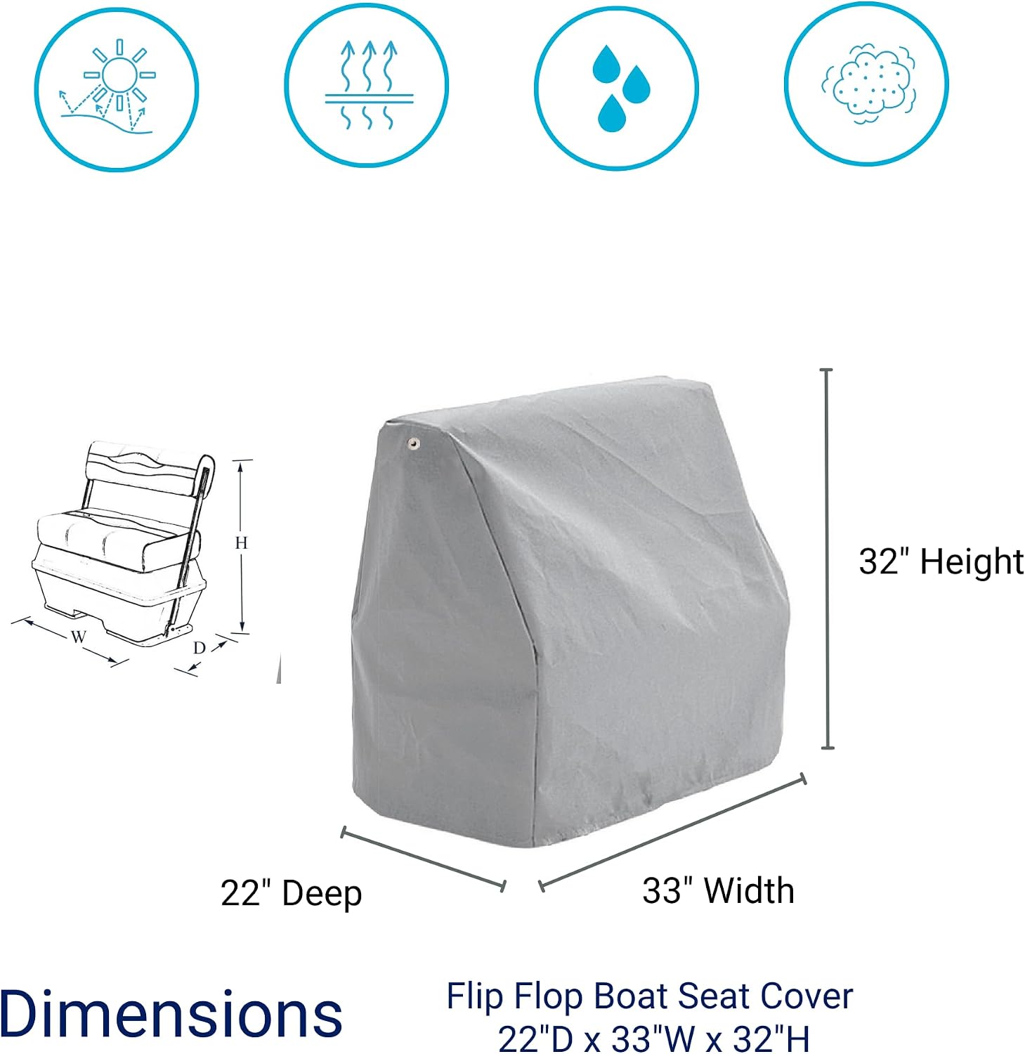 SavvyCraft Waterproof Pontoon Lounge Seat Cover Marine Grade 23"Dx60"Wx30"H