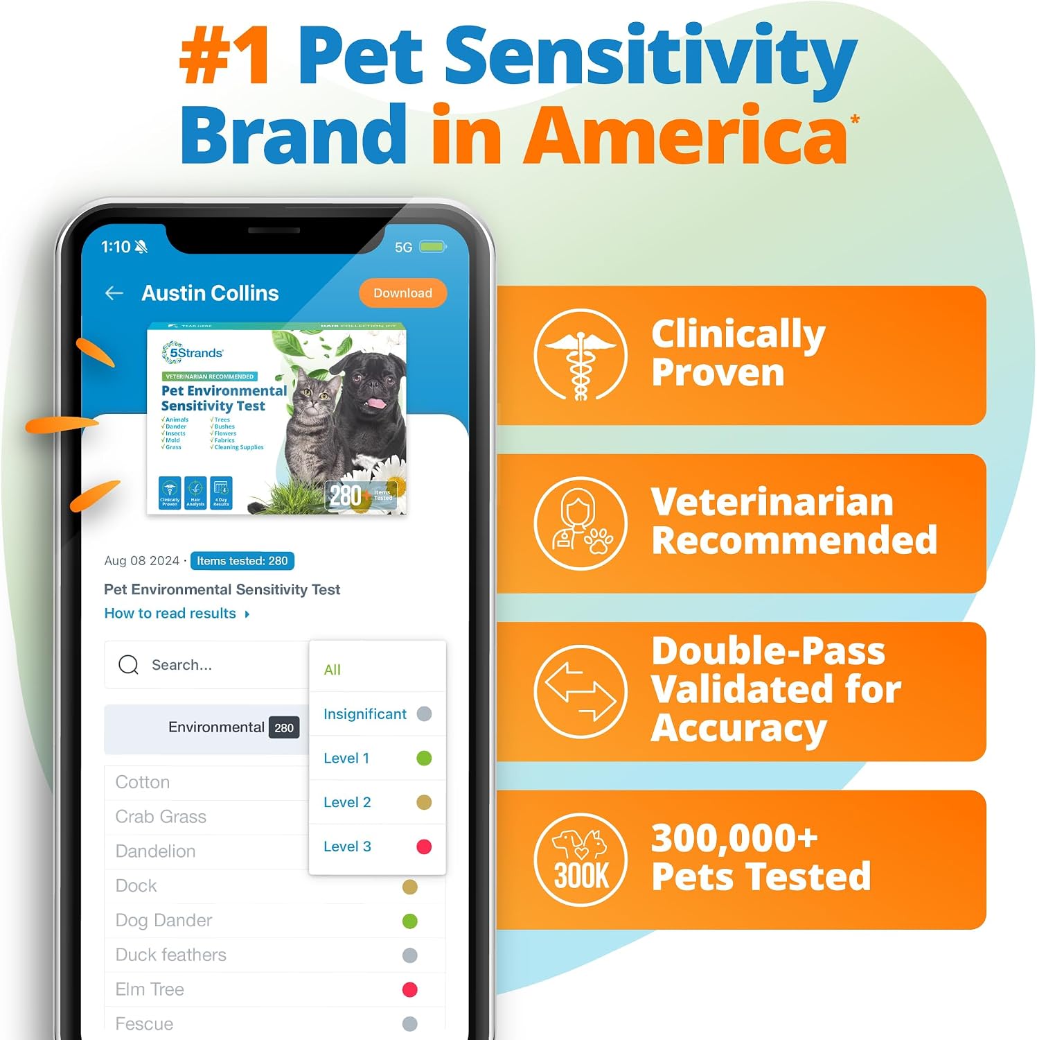 5Strands Pet Environmental Sensitivity Test, 310 Items Tested, at Home Intolerance Test for Dogs & Cats - Fabrics, Grass, Trees, Pollen