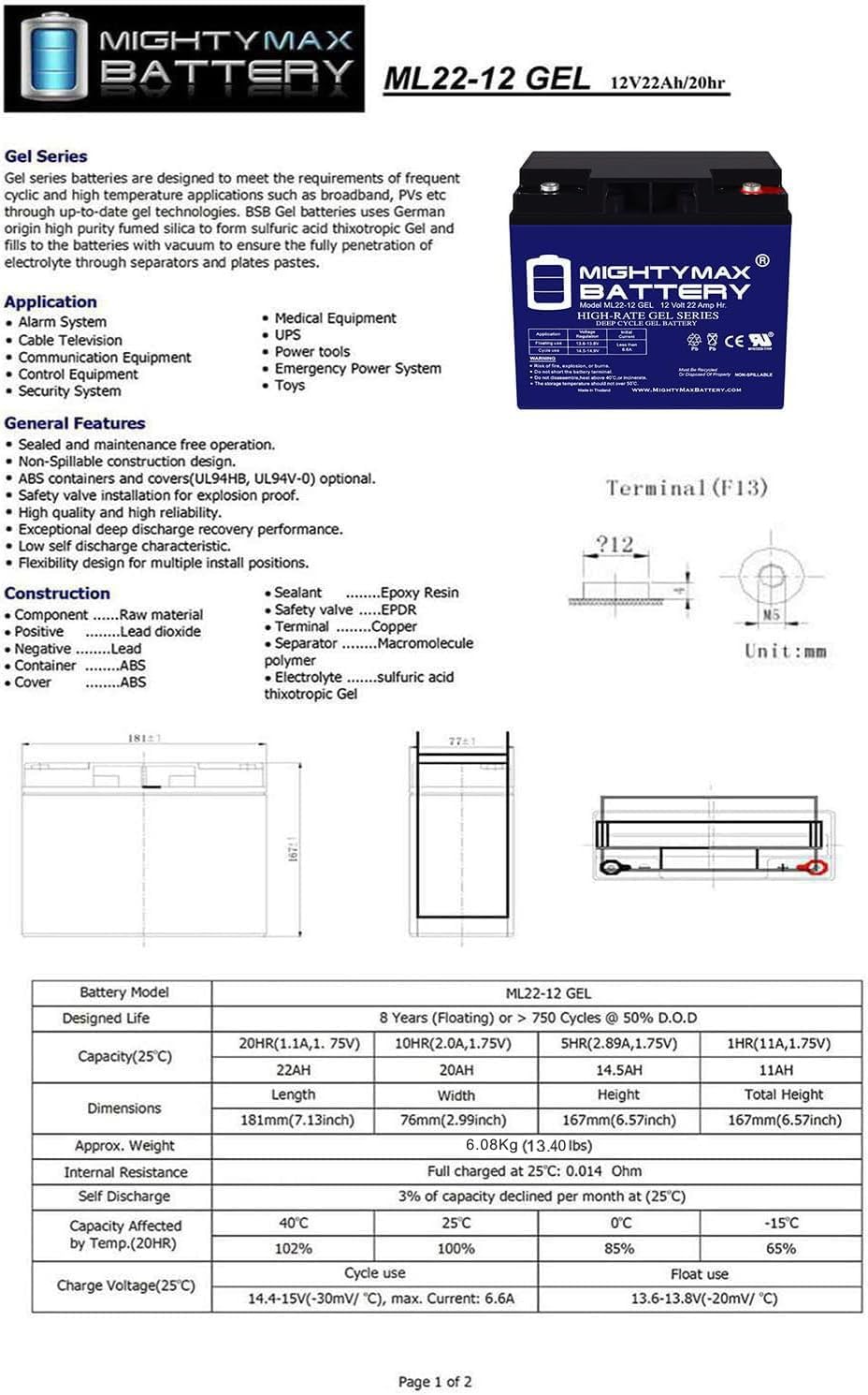 Mighty Max Battery 12V 22AH GEL Replaces Pride GoGo SC53 Elite Traveller Plus 3-2 Pack