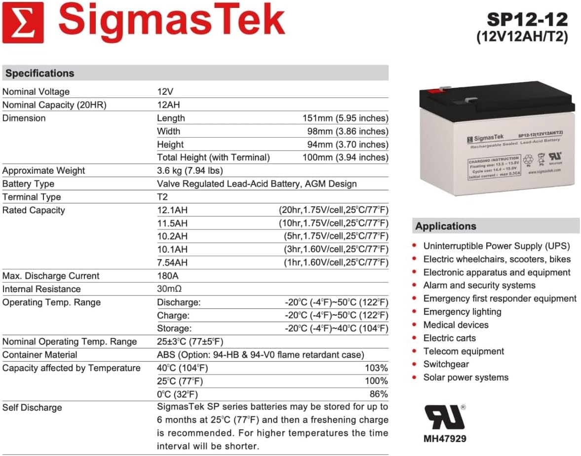 SigmasTek Razor MX650 Dirt Rocket Compatible Battery Pack of 3, 12V 12Ah F2