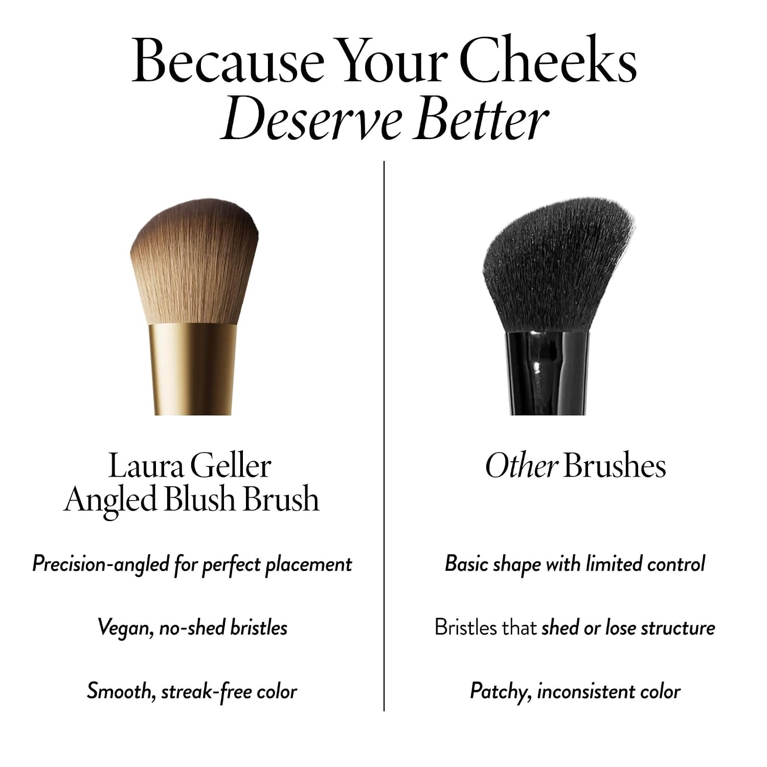 LAURA GELLER NEW YORK Makeup Brushes - Retractable Angled Kabuki Brush