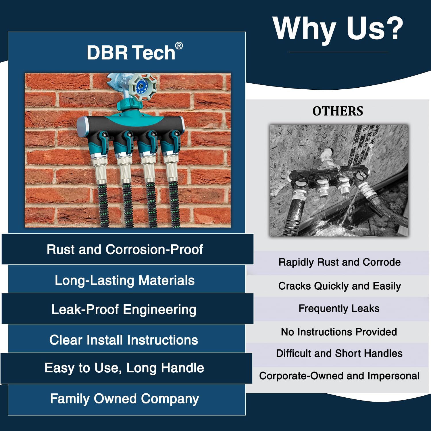 DBR Tech® 4 Way Hose Splitter (Superior Durability), Premium Garden Hoses Connector, 4 Way Heavy Duty Water Valve for Spigot Faucet Bib