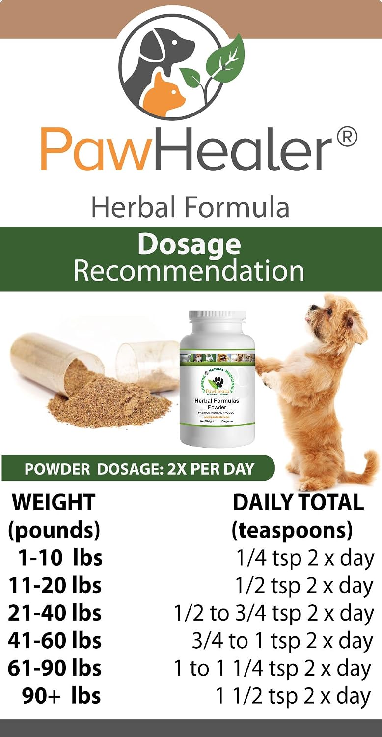 Heart Support - Heart-Yang Vacuity (CHF) - Coughing, Gagging, Wheezing Due to Heart Condition - 100 Grams-Herbal Powder-Remedy for Dogs & Pets