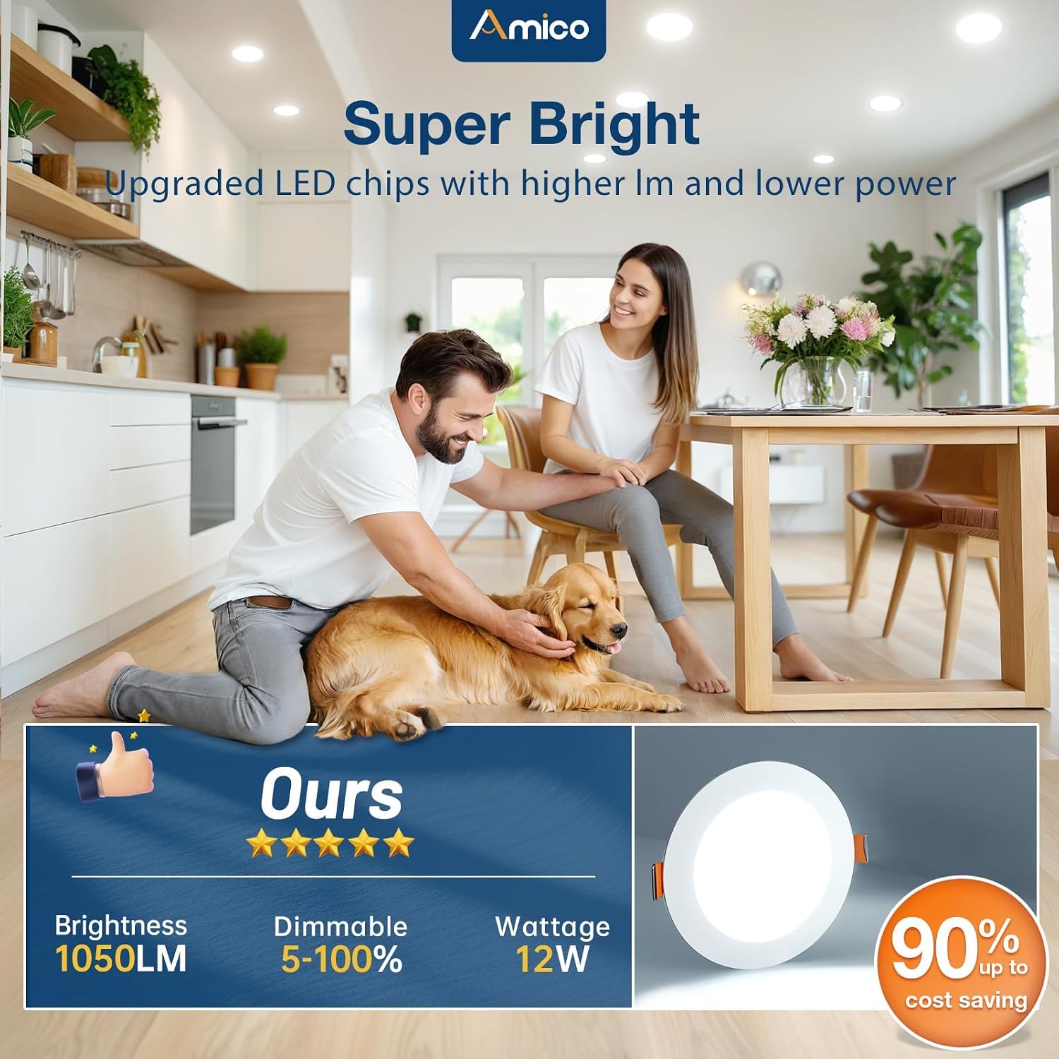 Amico 6 Pack 6 Inch LED Recessed Light with Junction Box, 5CCT, 1050LM, 12W