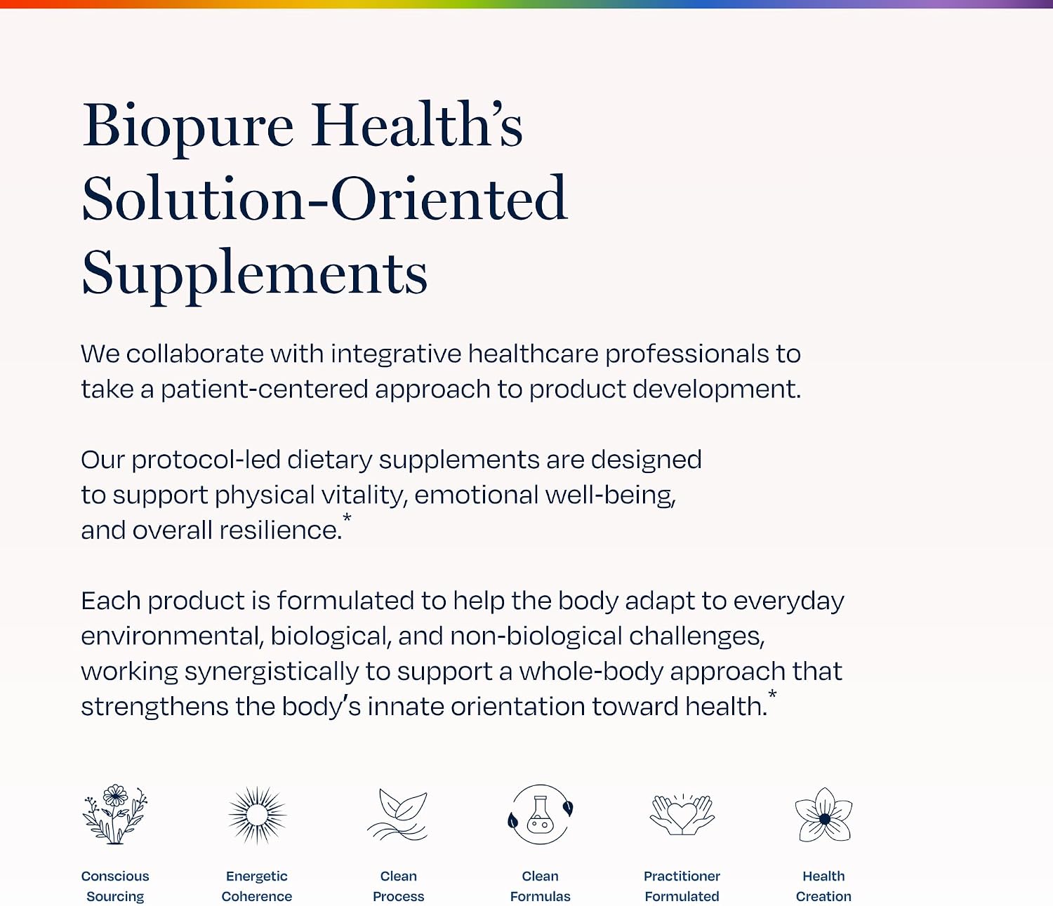 BioPure Core Capsules – Nutrient-Dense Formula with Essential Vitamins, Minerals & Bioavailable Nutrients for Cellular Health