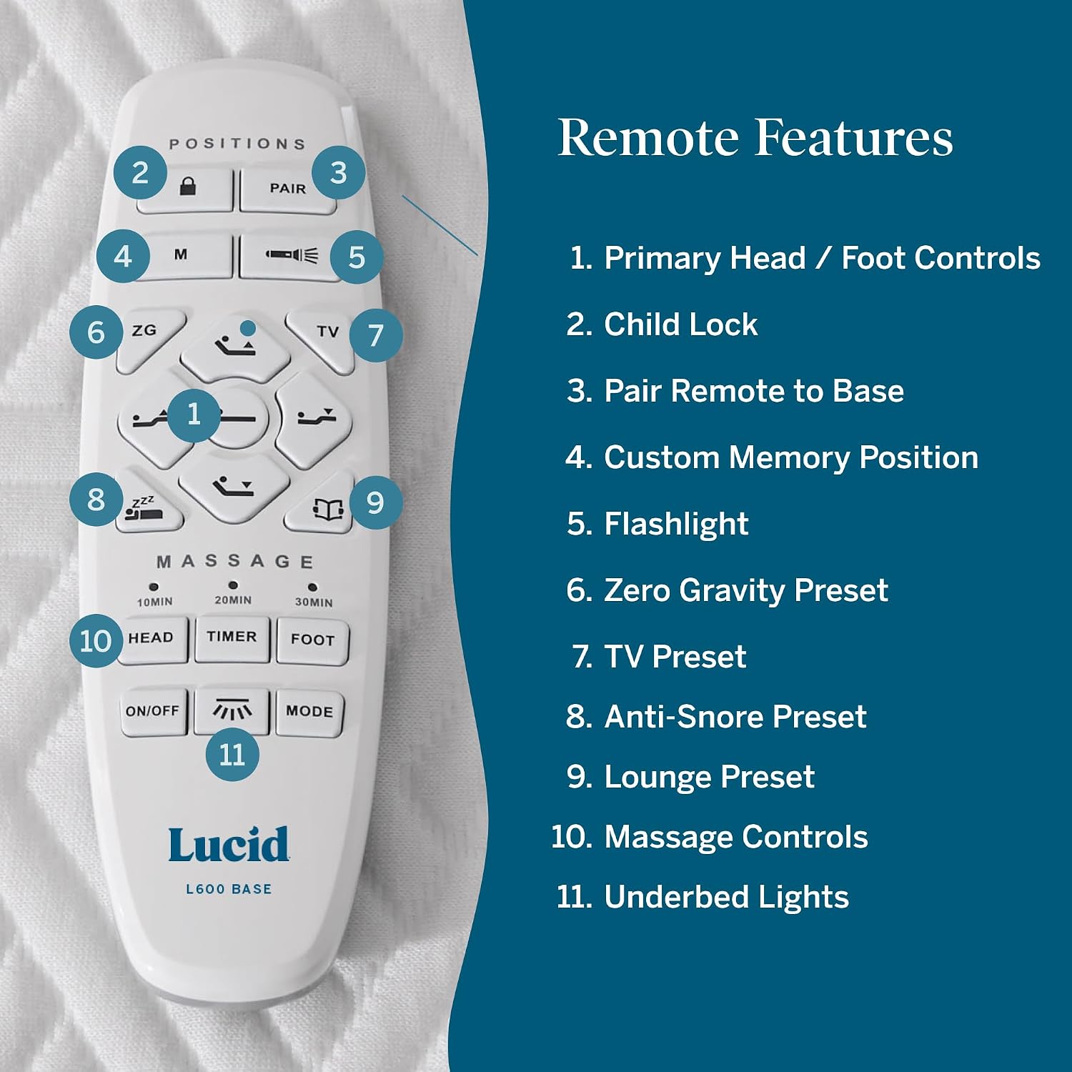 Lucid® L300 Adjustable Bed Frame – USB – Memory Position – Remote, Twin XL