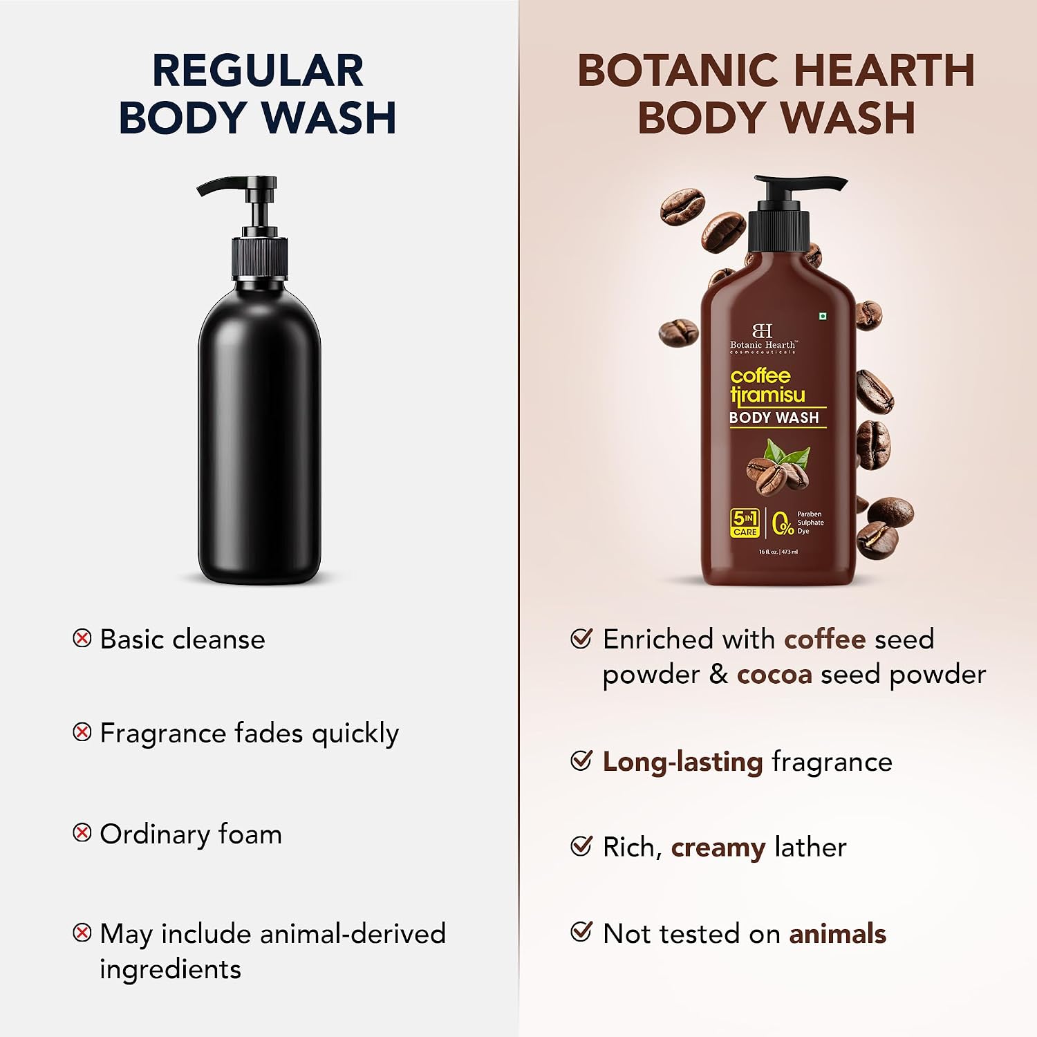 Botanic Hearth Tea Tree Body Wash With 100% Tea Tree Oil - 16 Fl oz