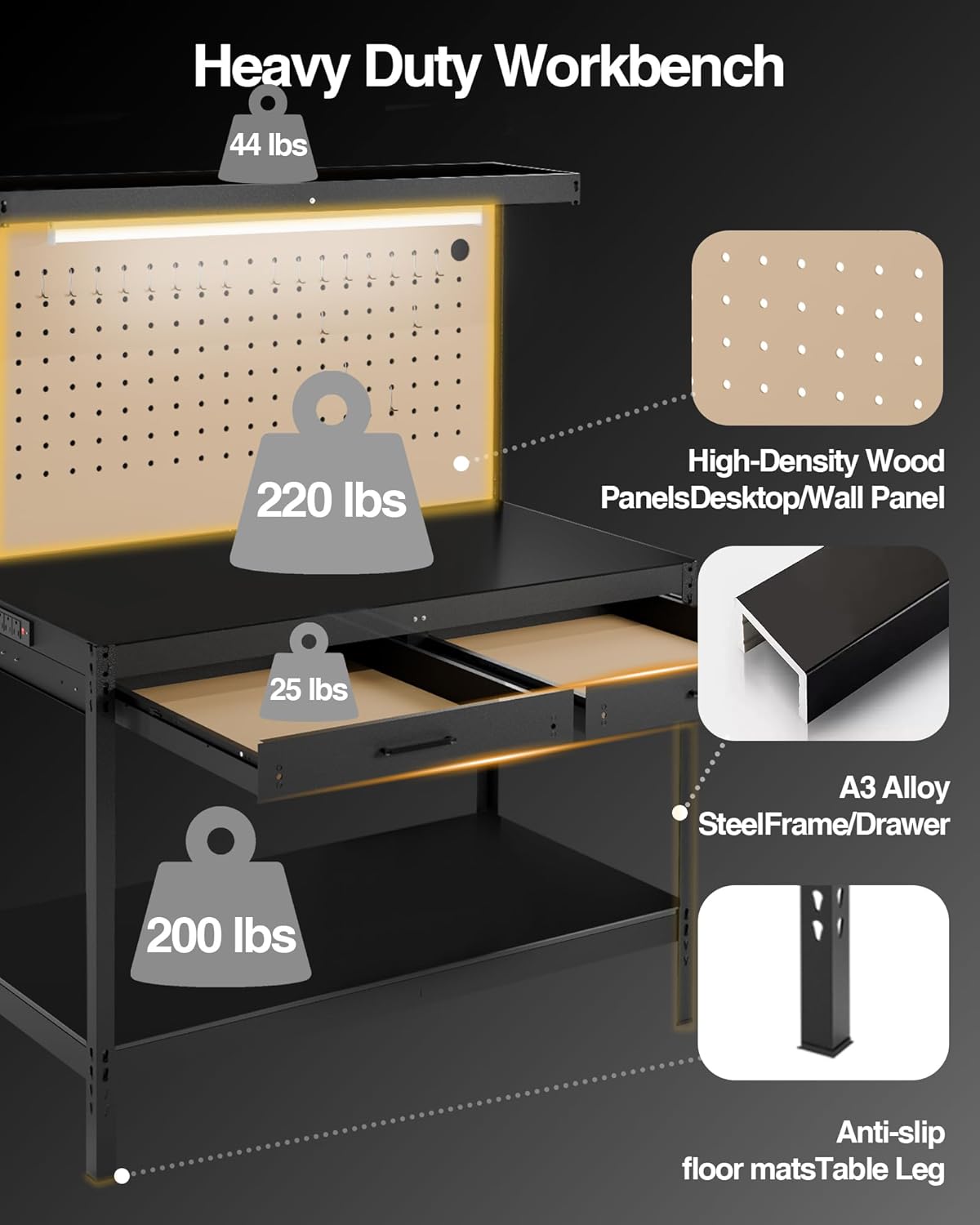 Pterying Work Benches for Garage, 3-Tier, A3 Steel | For Garage, Workshop & Basement, 2 Drawers, 4 AC Outlets, 2 USB Ports, Pegboard, 12 Hooks