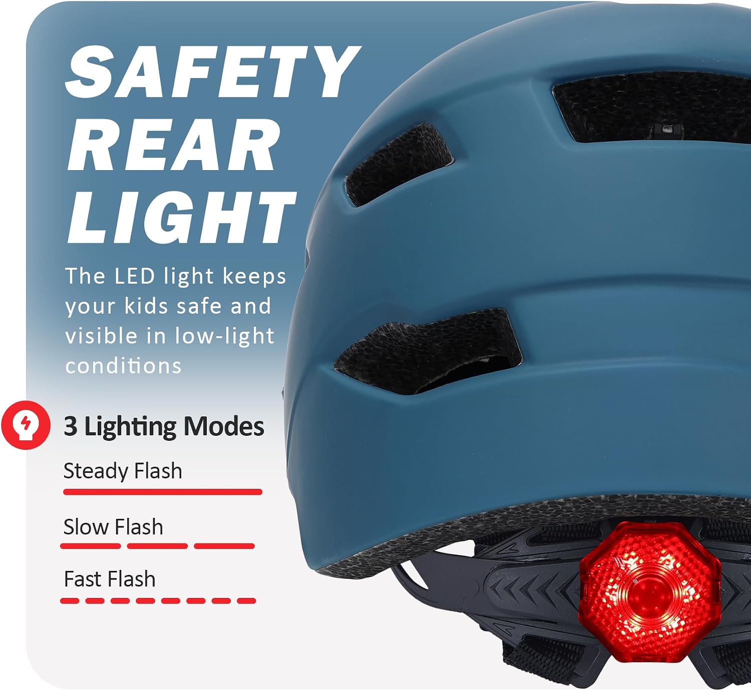 Kids Bike Helmet, Toddler Youth Helmet for Boys Girls, Ages 3-5, 5-8, 8-14