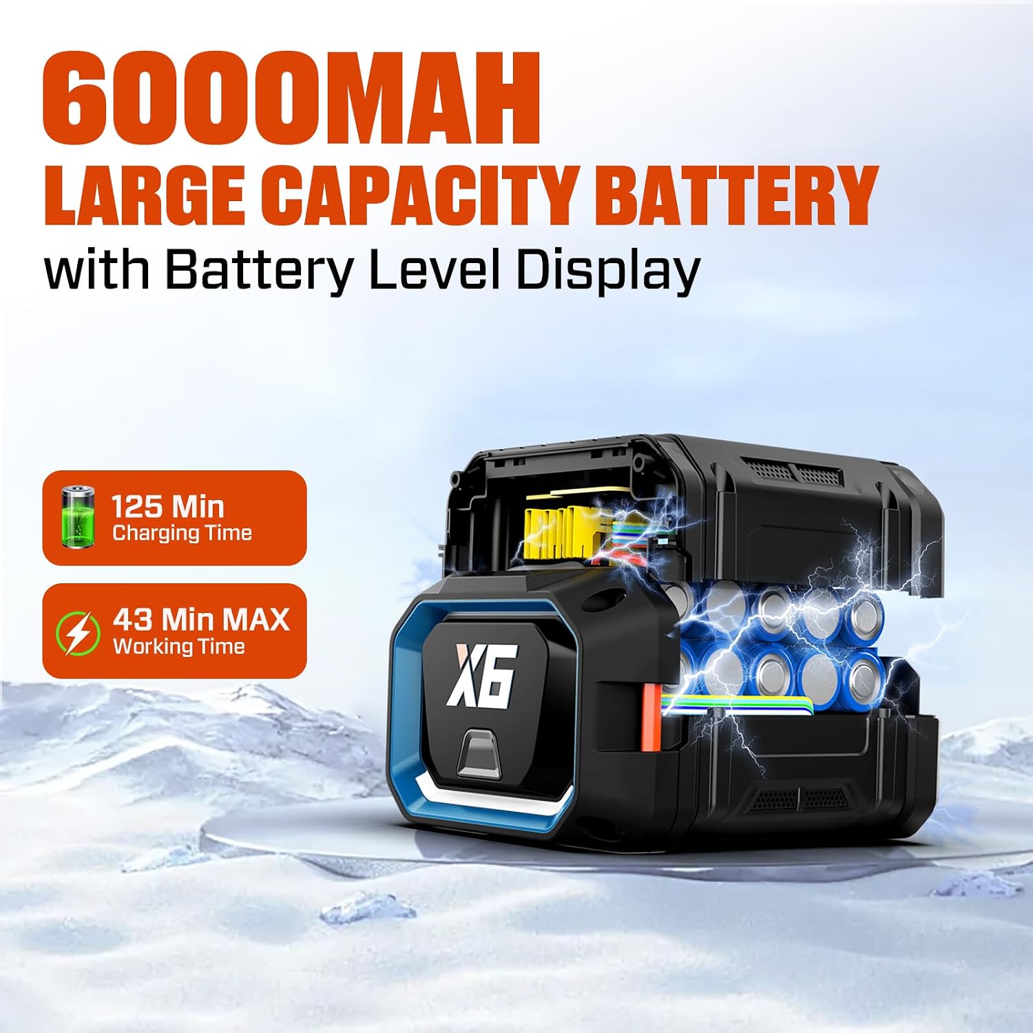 SENIX Cordless Snow Shovel, 40V | 13-Inch | 6-Inch | 8000mAh Snow Blower | 20FT Max Throw Distance, Plows 375lbs/Min, with Auxiliary Handle for Patio, Deck, Driveway