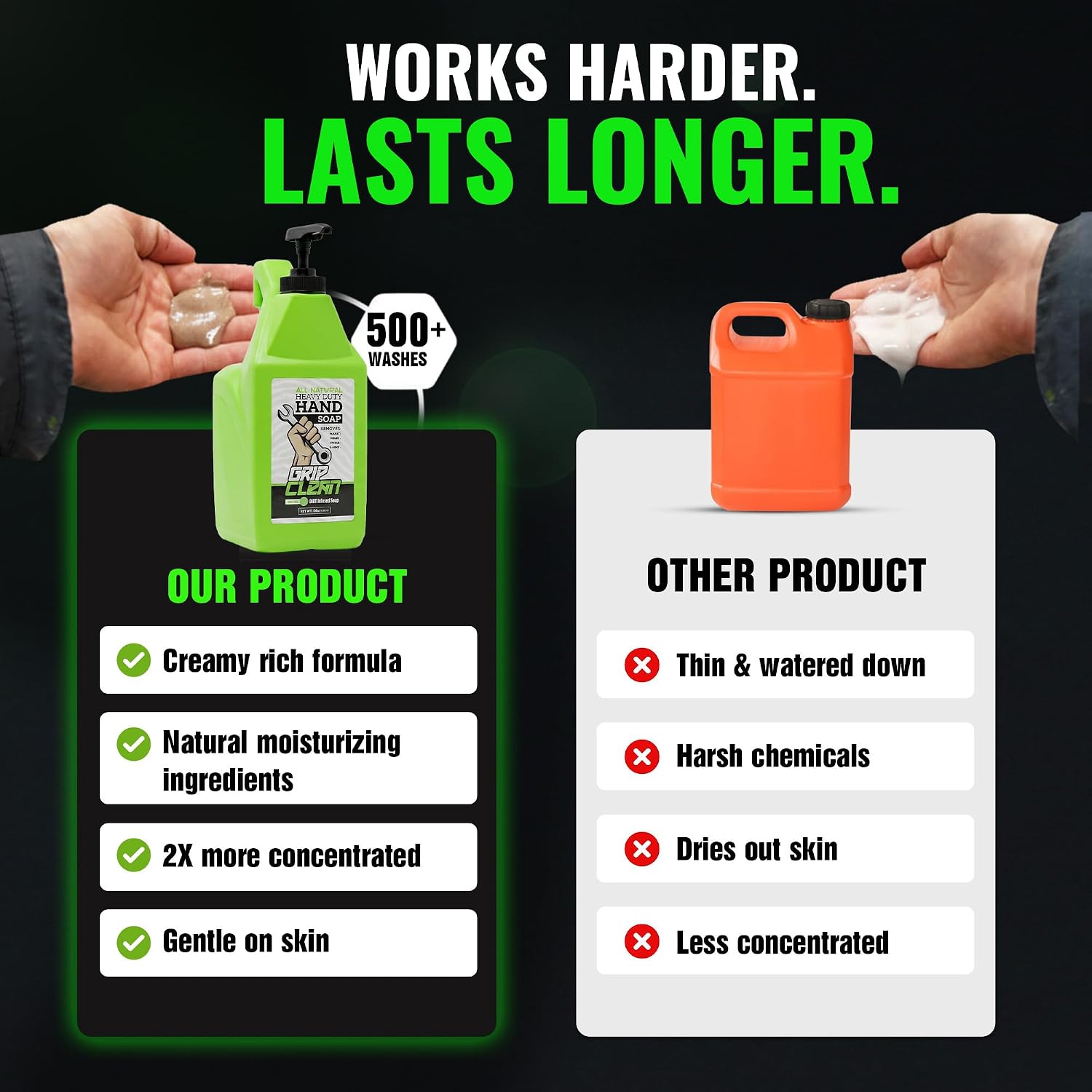Grip Clean Heavy Duty Hand Cleaner For Mechanics, Natural Pumice, 64 Oz | Clay Infused, Grease, Oil, Grime Remover, Moisturizing Coconut Olive Oils, Lime Scent, For Shop, Garage, Industrial Use