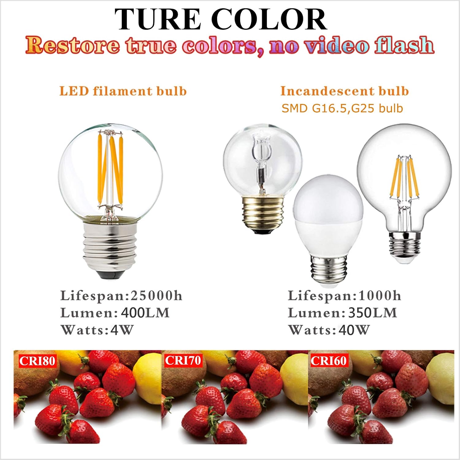 Litehistory e12 led bulb dimmable g16.5 Light Bulb 4W Equal 40 Watt 400lm AC120V e12 Candelabra Bulb 40 Watt for Chandeliers,Ceiling Fan,Vanity Warm White 2700K Globe candelabra Light Bulb 6Pack