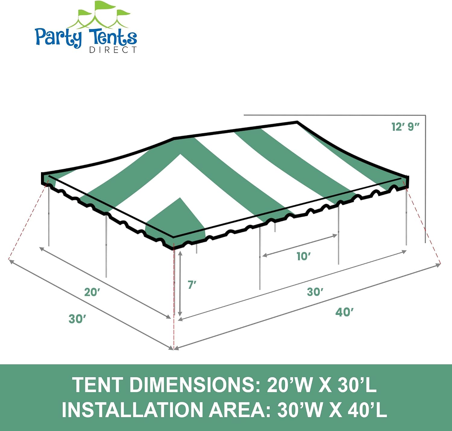 20’ x 20’ Weekender Canopy Pole Tent, Indoor and Outdoor Heavy Duty Easy Up, 80 Person Capacity Tent for Parties, Weddings, and Events, Commercial and Residential Use, PVC White Top | Easy Up Weekender Canopy Tent With 80 Person Capacity - Outdoor Canopi…