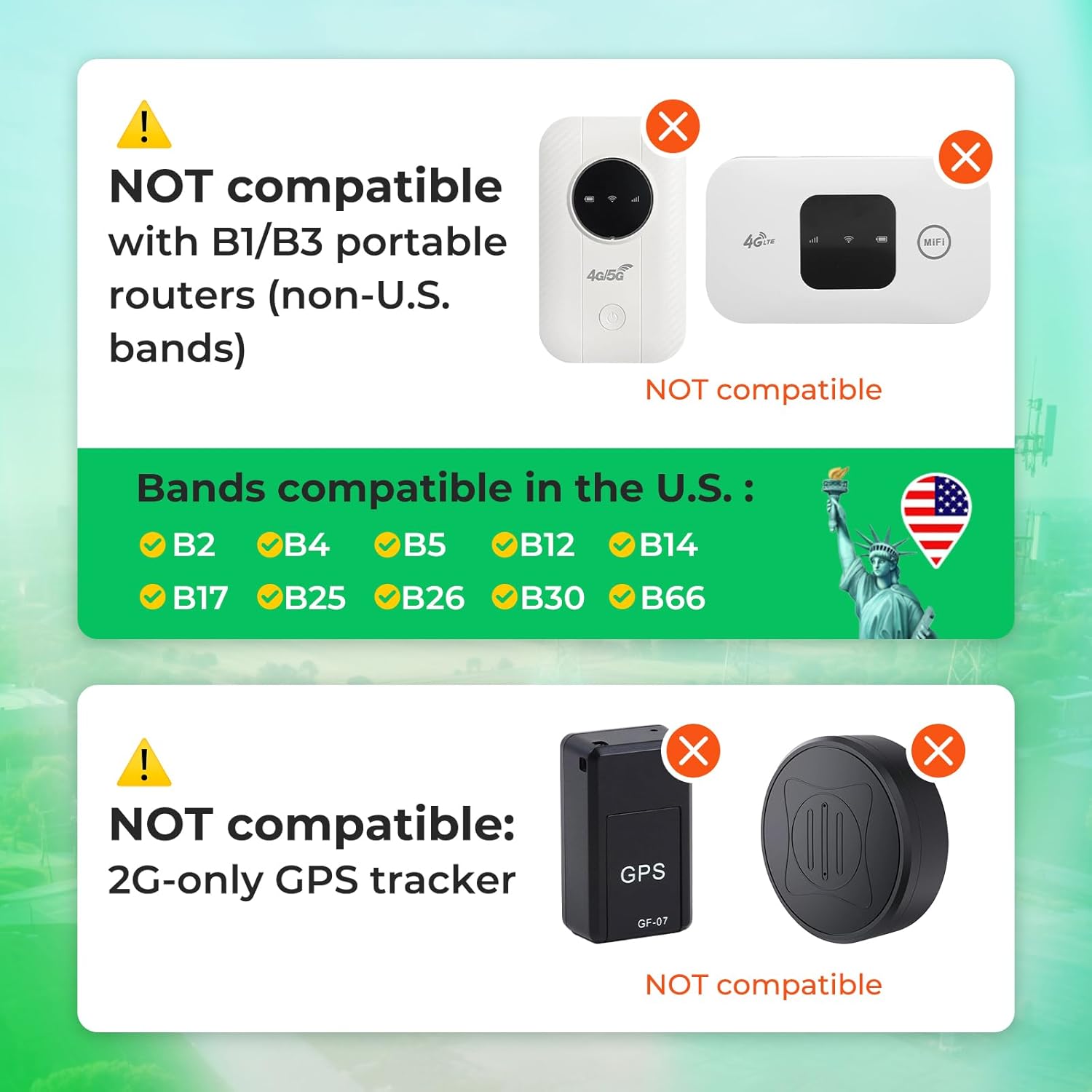 EIOTCLUB Data SIM Card Triple Play for 360 Days - No Contract | Support Unlocked Security Solar and Hunting Trail Game Cameras IoT Device
