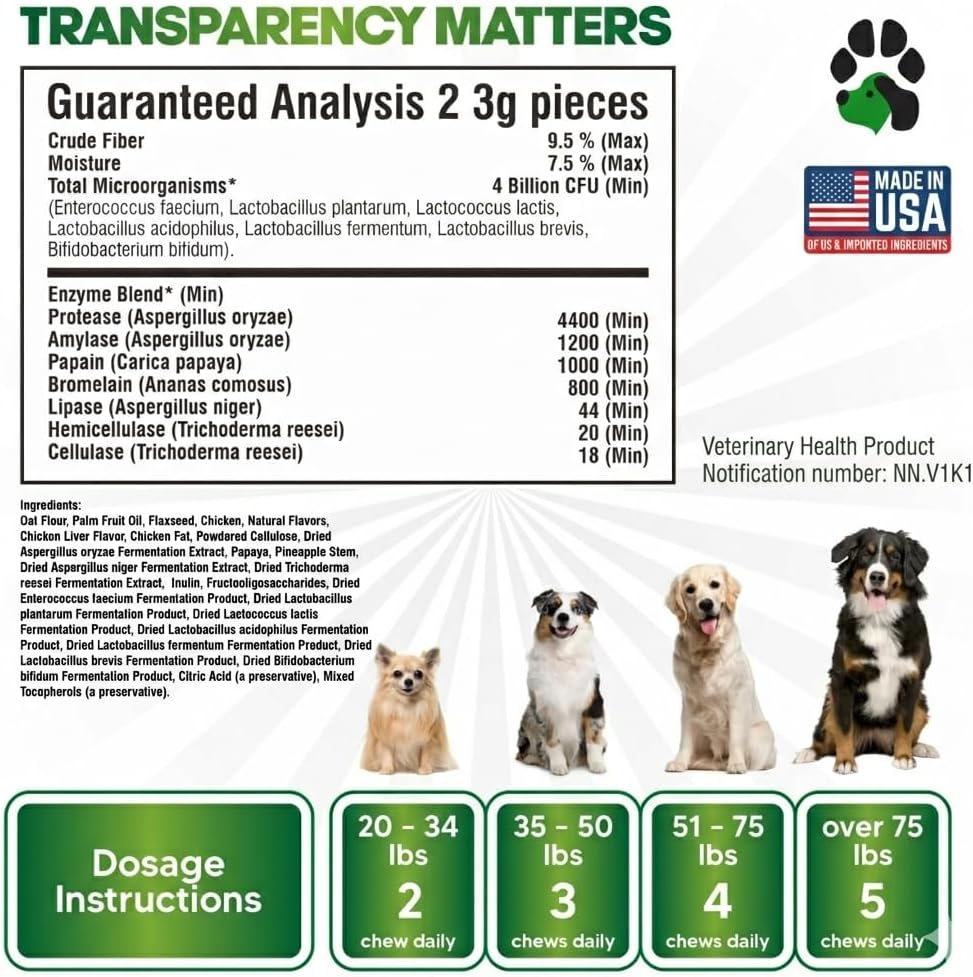 Probiotics for Dogs Digestive Health - Dog Probiotics and Digestive Enzymes - Allergy Relief for Dogs - Probiotic for Dogs Gut Health - Puppy Probiotic Tummy Treats - 120 Dog Probiotic Chews | Gut Health, Allergy and Immune, 4B CFU, 5 Strains, Chicken Fl…