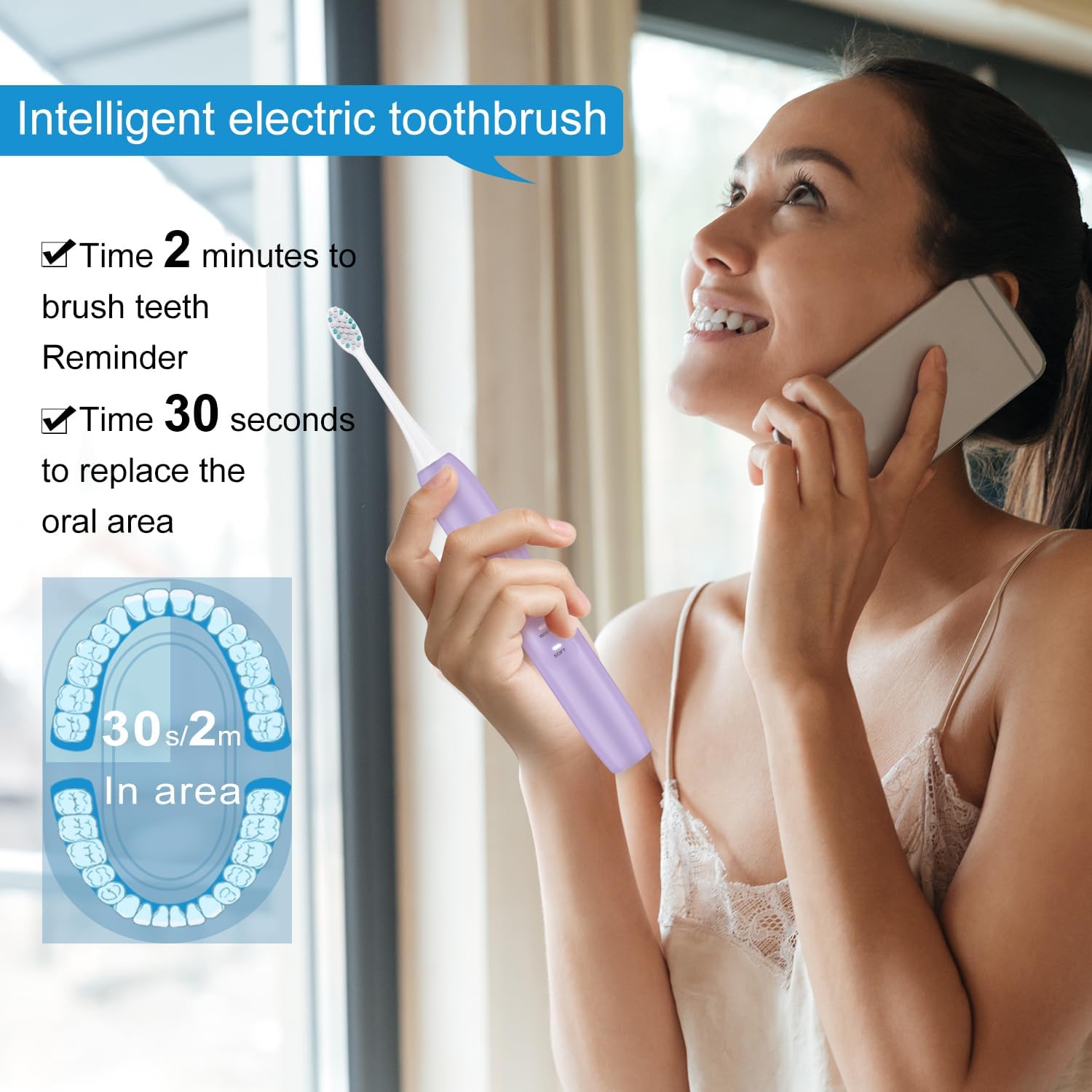 kingheroes Electric Toothbrush Set, Comes with 8 Brush Heads & Travel Case, 4 Modes with 2 Minutes Built in Smart Timer, One Charge for 60 Days