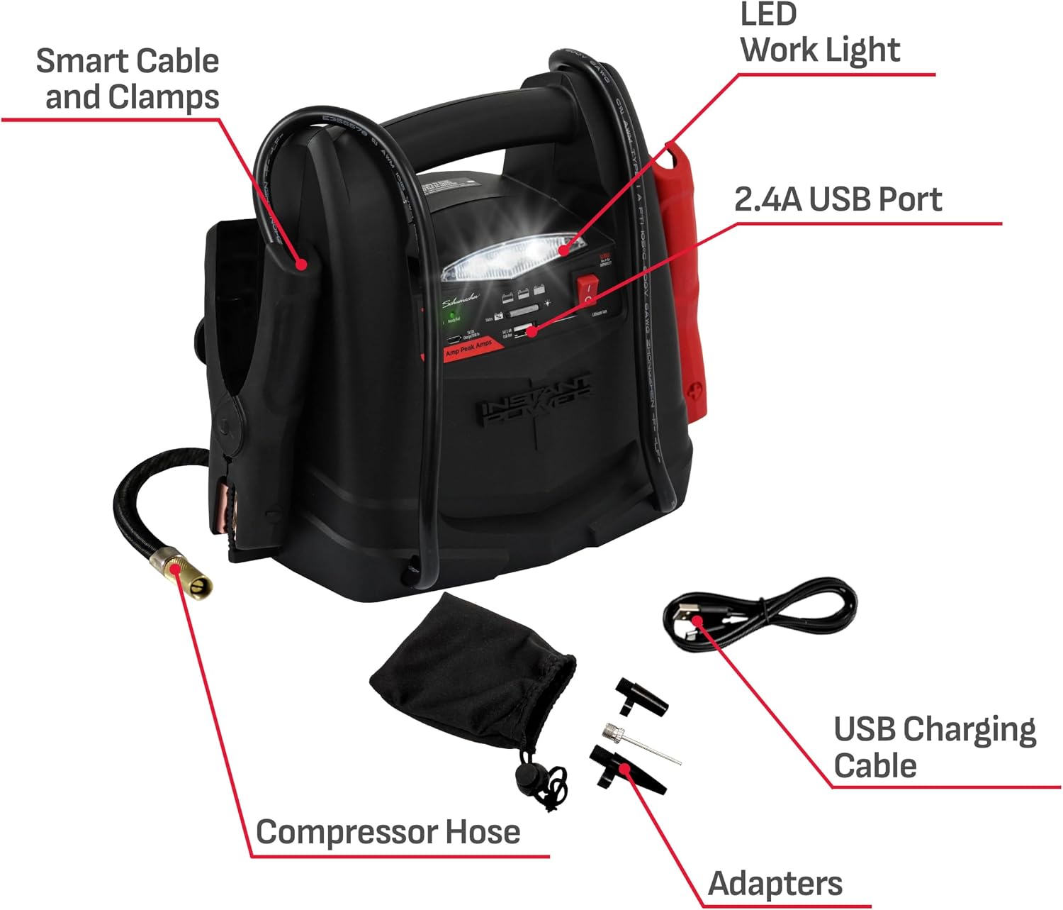 Schumacher Electric 1200A Lithium Car Battery Jump Starter and Power Station, 4-in-1 Solution, 150-PSI Air Compressor, 2.4A USB Charging