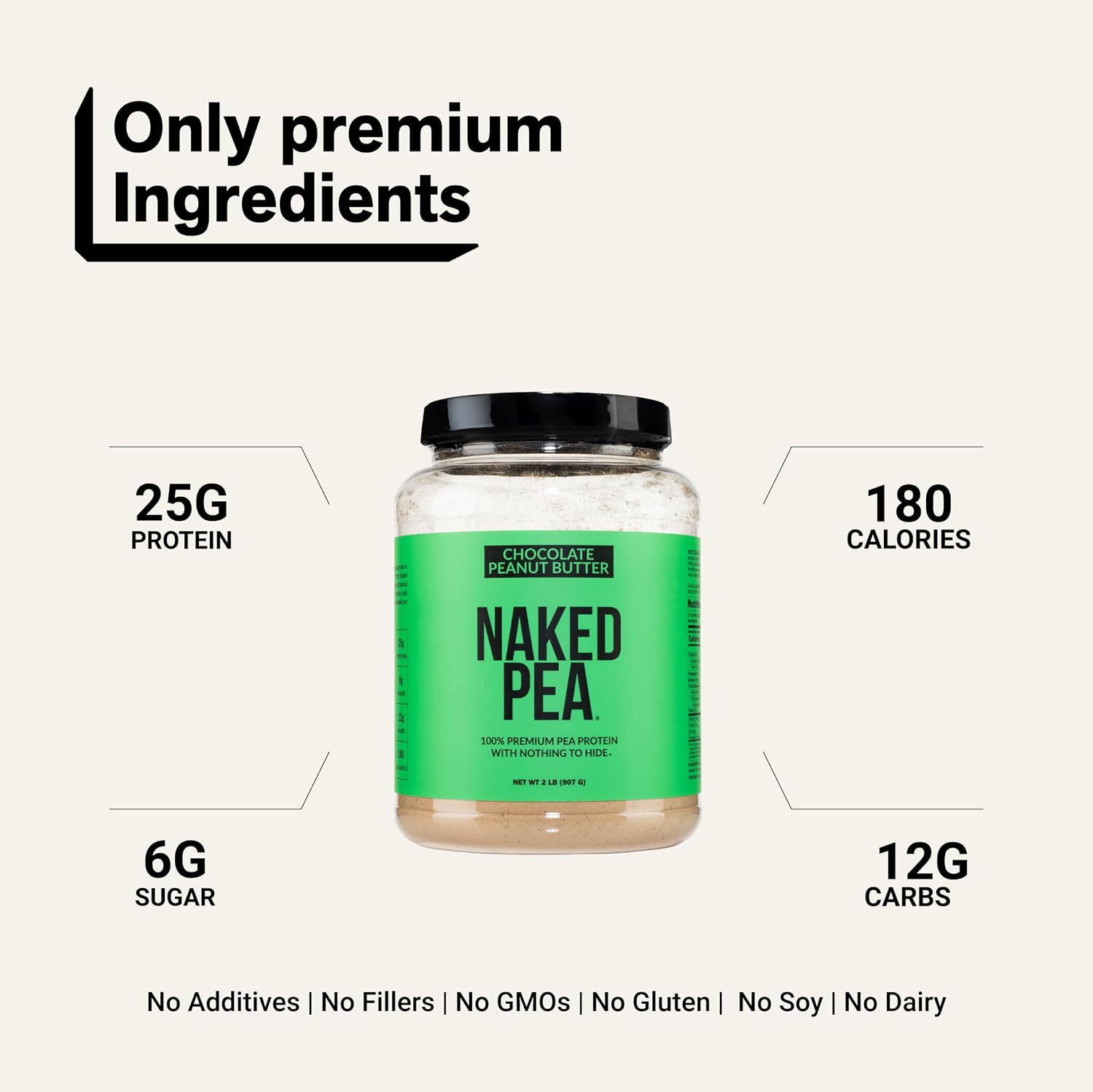 NAKED Pea - 5LB 100% Pea Protein Powder from North American Farms - Unflavored Vegan Pea Protein Isolate - NSF Certified, Plant Protein Powder, Easy to Digest - 76 Servings
