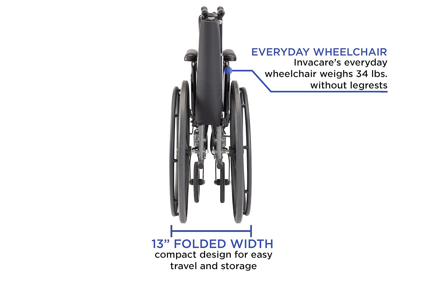Invacare Tracer SX5 Wheelchair for Adults | Everyday Folding | 22 Inch Seat | Desk Arms