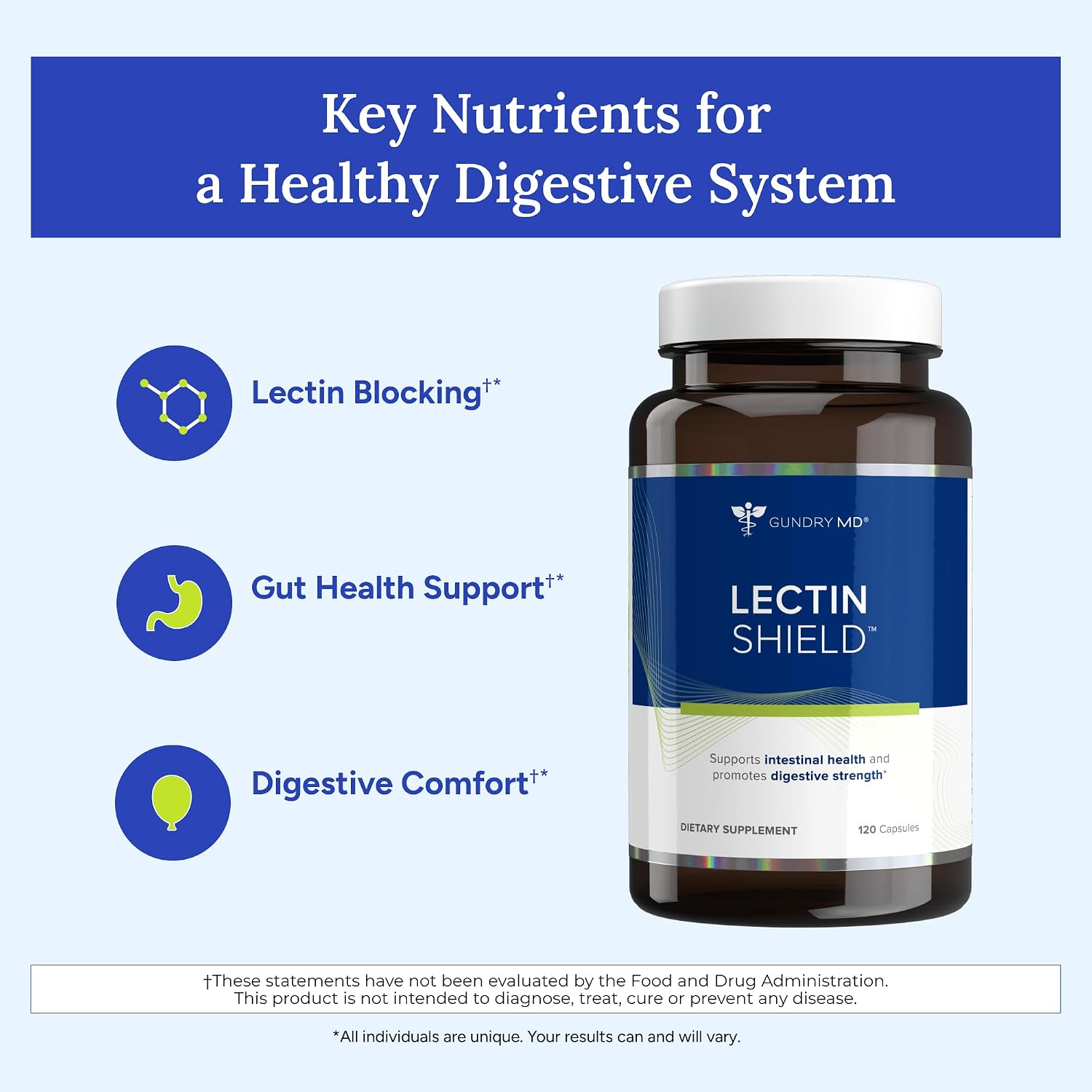 Gundry MD® Lectin Shield Gut Health & Digestion Supplement, 30 Servings