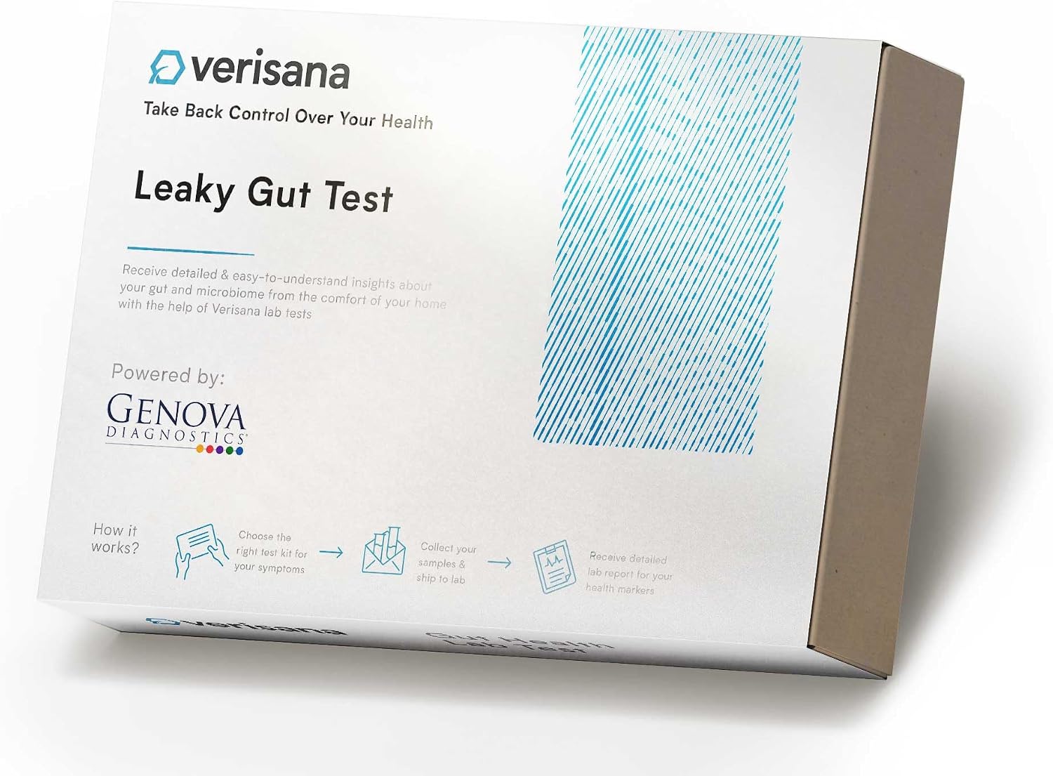 Leaky Gut Complete Stool Test – Determine Leaky Gut Syndrome, Candida & Gut Flora Imbalances – Measures Secretory IGA & Zonulin