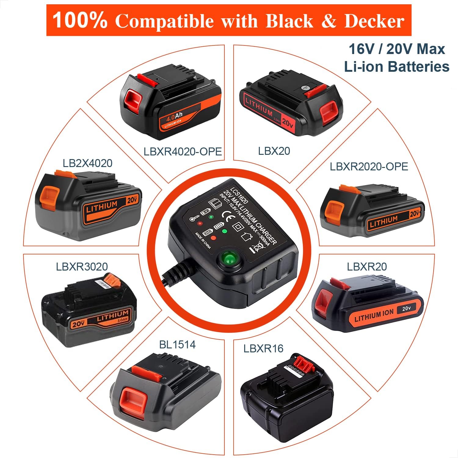 LCS1620 20V Lithium Battery Charger Compatible with Black and Decker 20V Max Li-ion Battery LBXR2020 LBXR20 LBXR2020-OPE LB2X4020 Replacement for